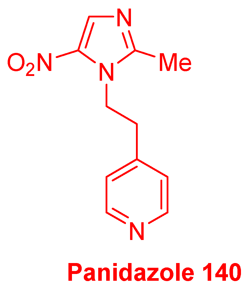 Pharmaceuticals 15 00561 g026 Pharmaceuticals 15 00561 g026