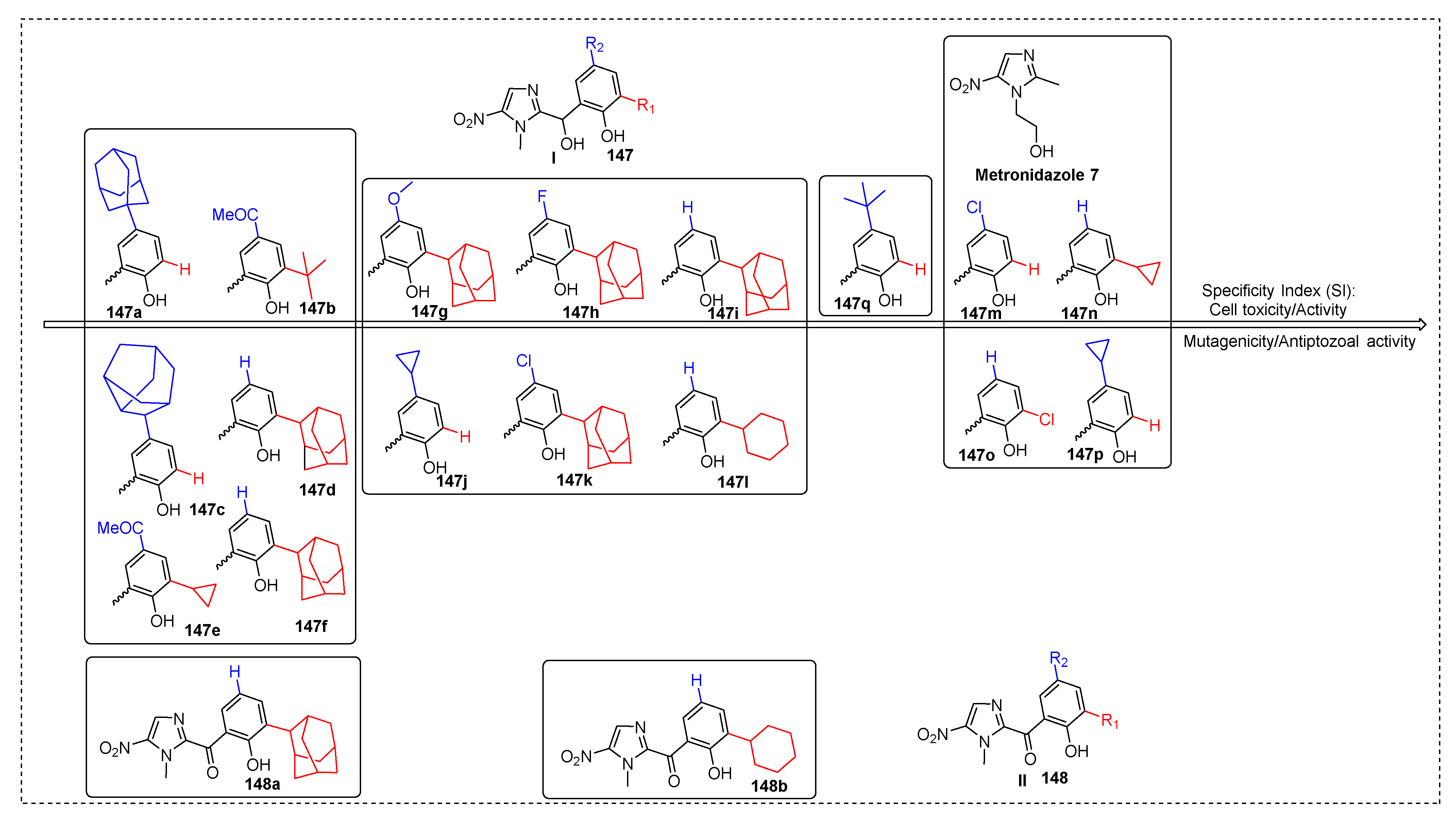 Pharmaceuticals 15 00561 g029 Pharmaceuticals 15 00561 g029