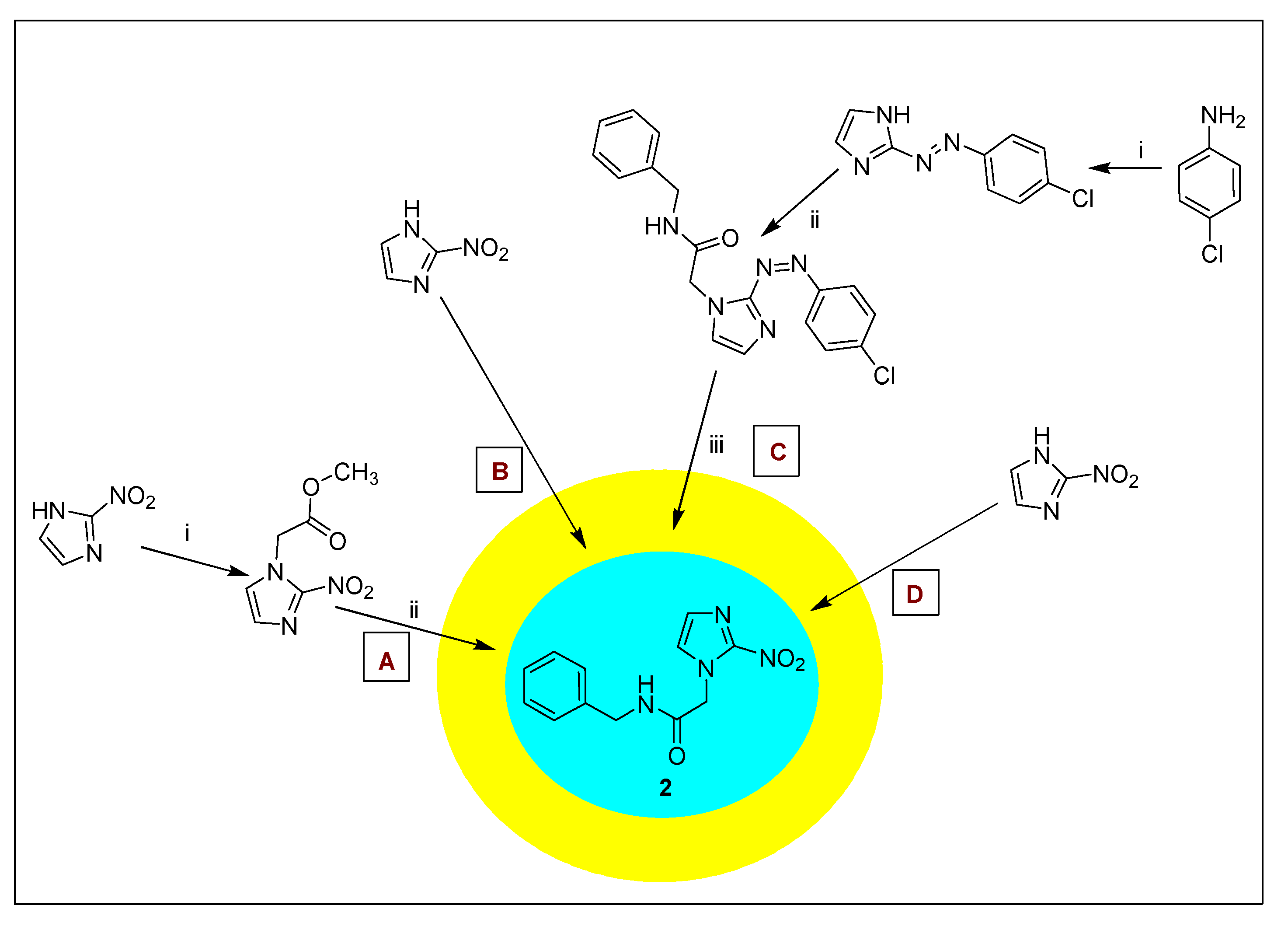 Pharmaceuticals 15 00561 sch002 Pharmaceuticals 15 00561 sch002