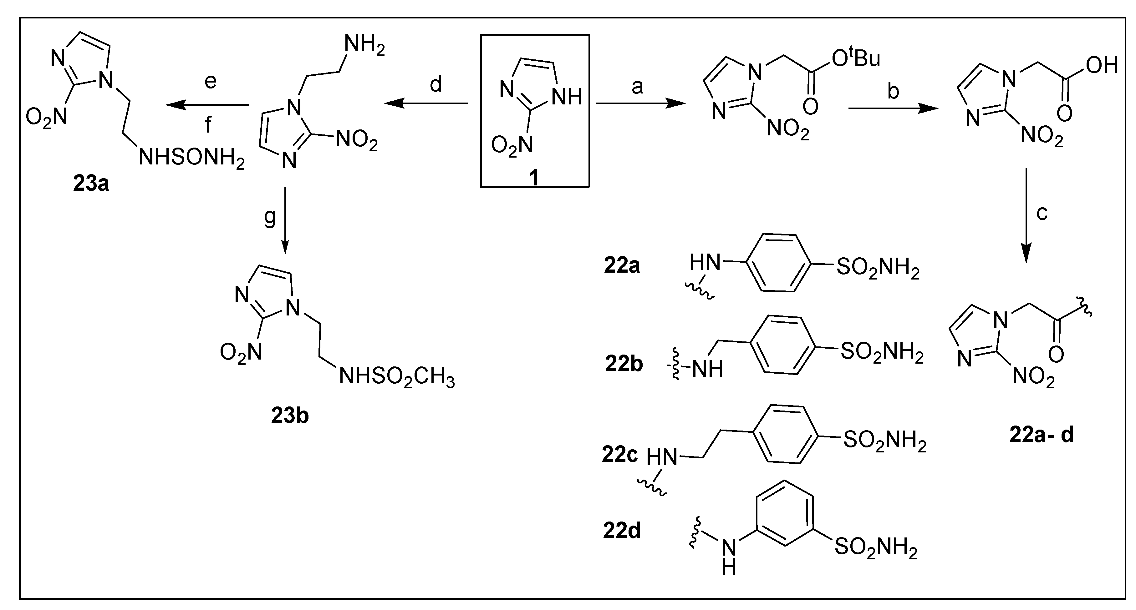 Pharmaceuticals 15 00561 sch003 Pharmaceuticals 15 00561 sch003