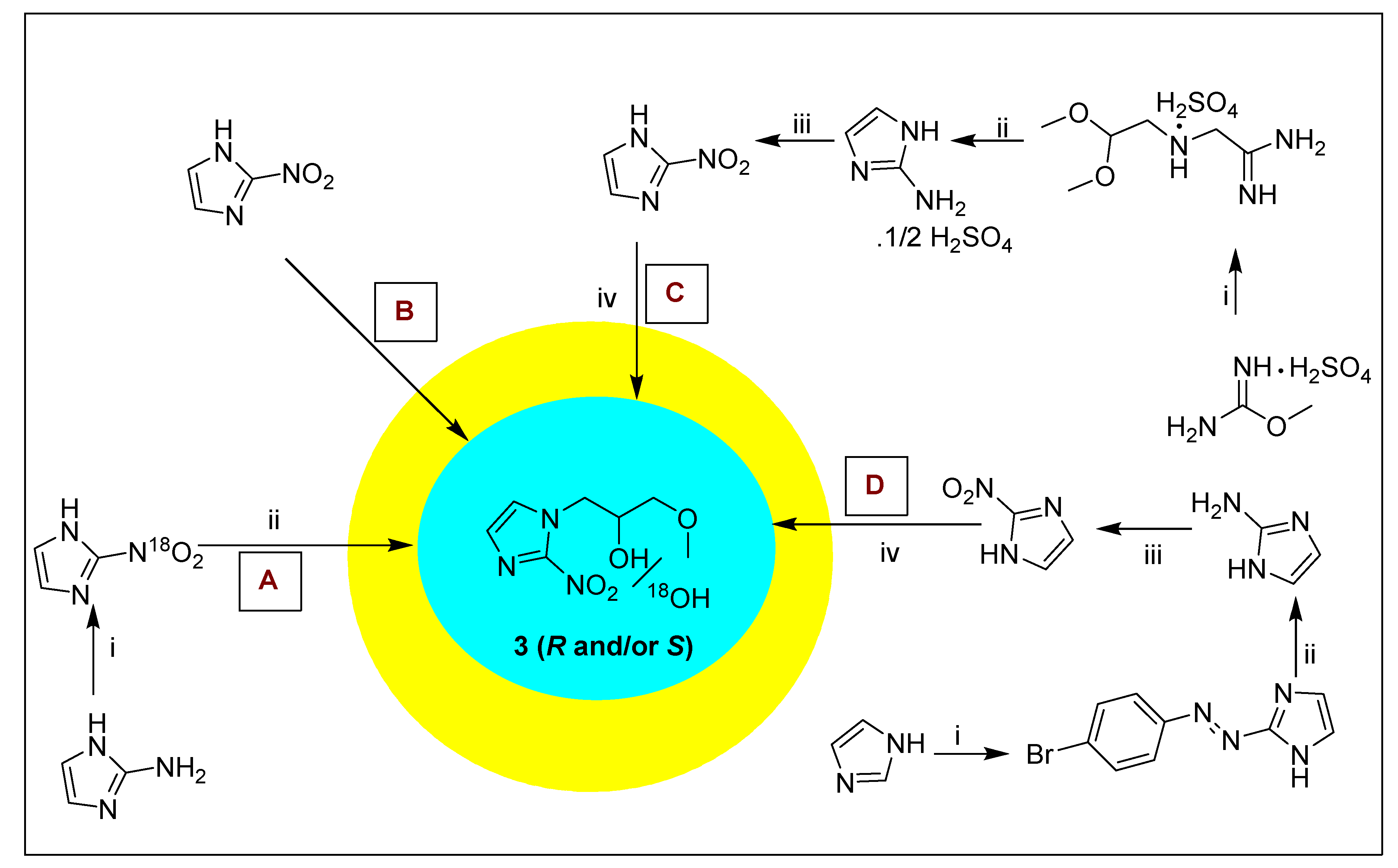 Pharmaceuticals 15 00561 sch004 Pharmaceuticals 15 00561 sch004