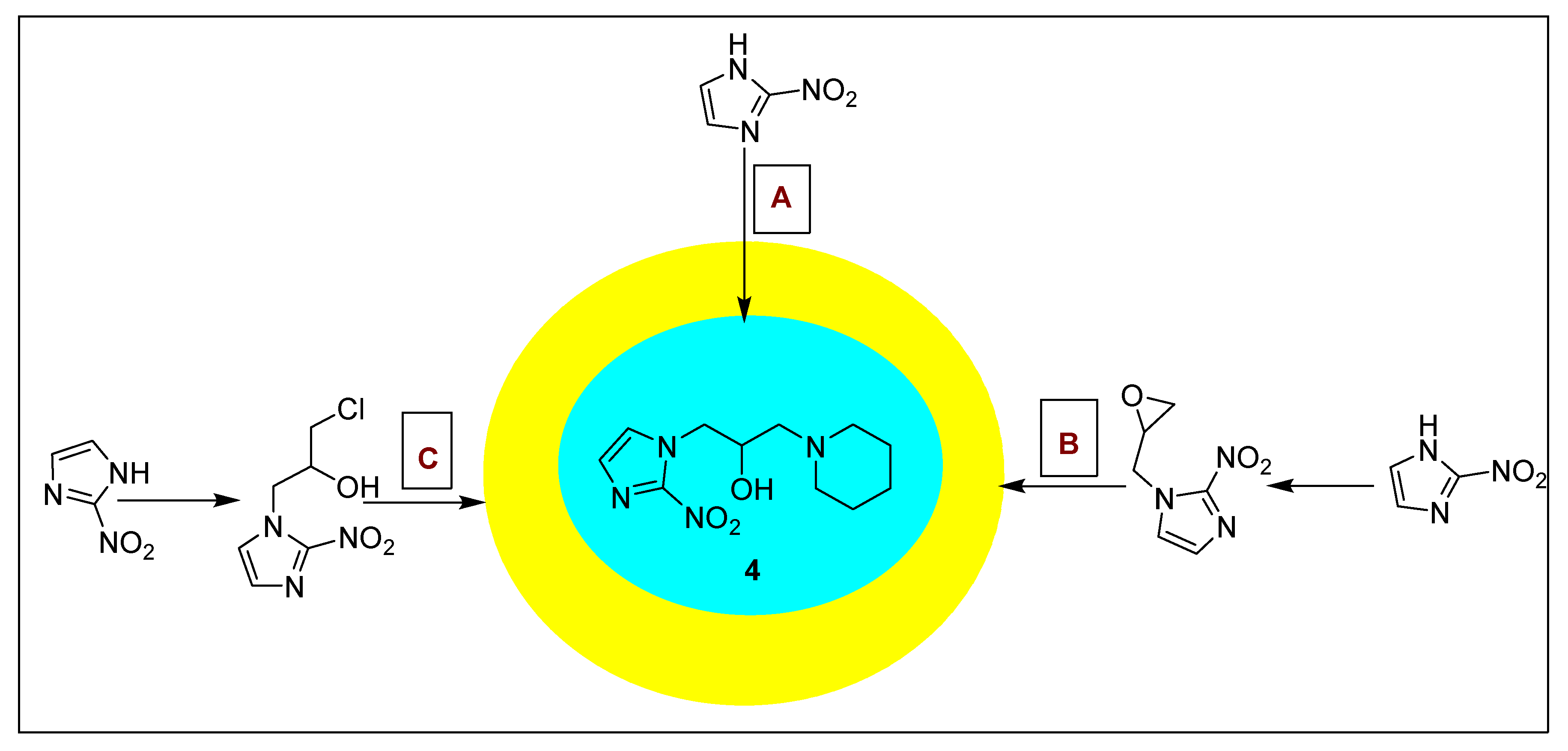 Pharmaceuticals 15 00561 sch006 Pharmaceuticals 15 00561 sch006