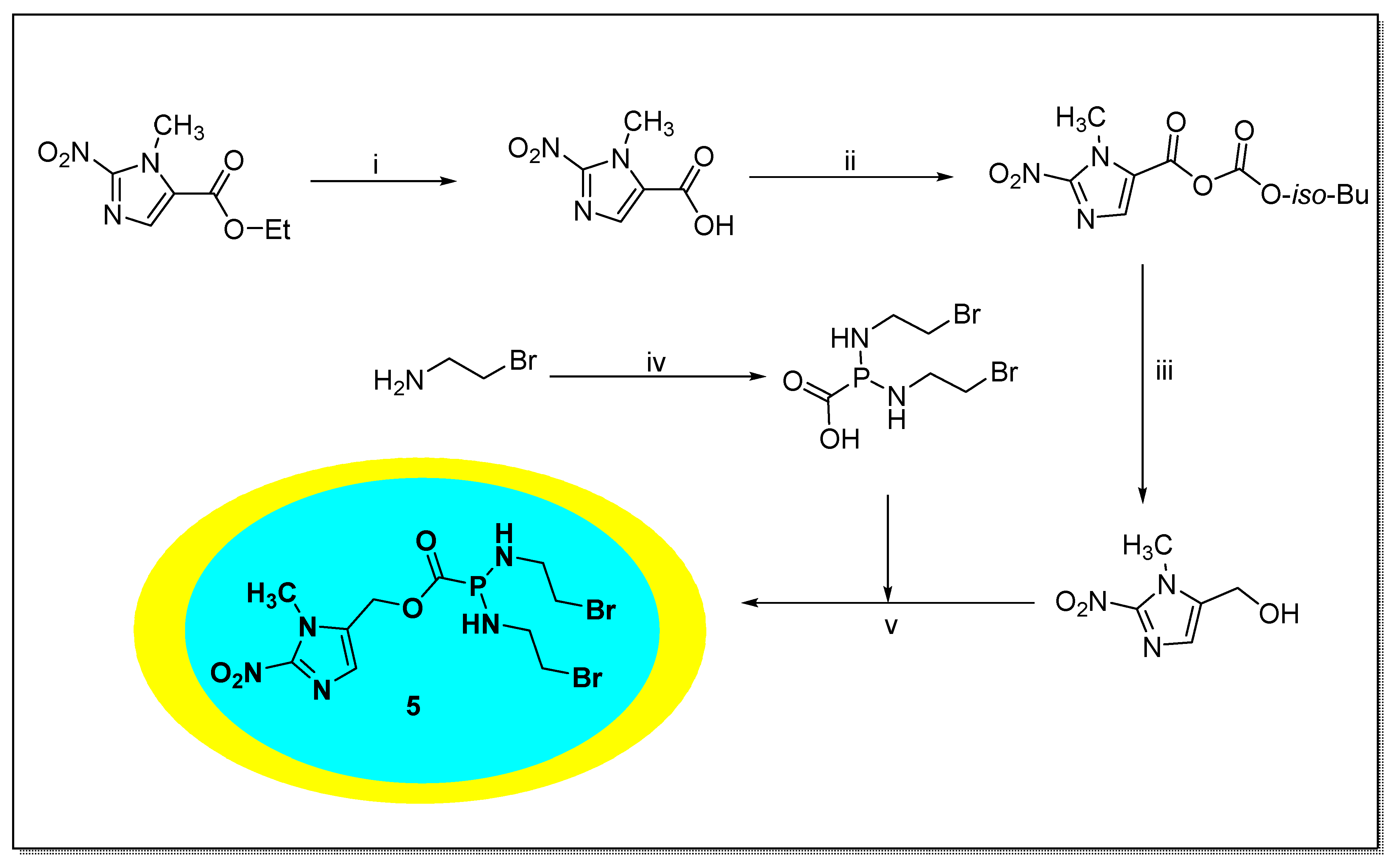Pharmaceuticals 15 00561 sch008 Pharmaceuticals 15 00561 sch008