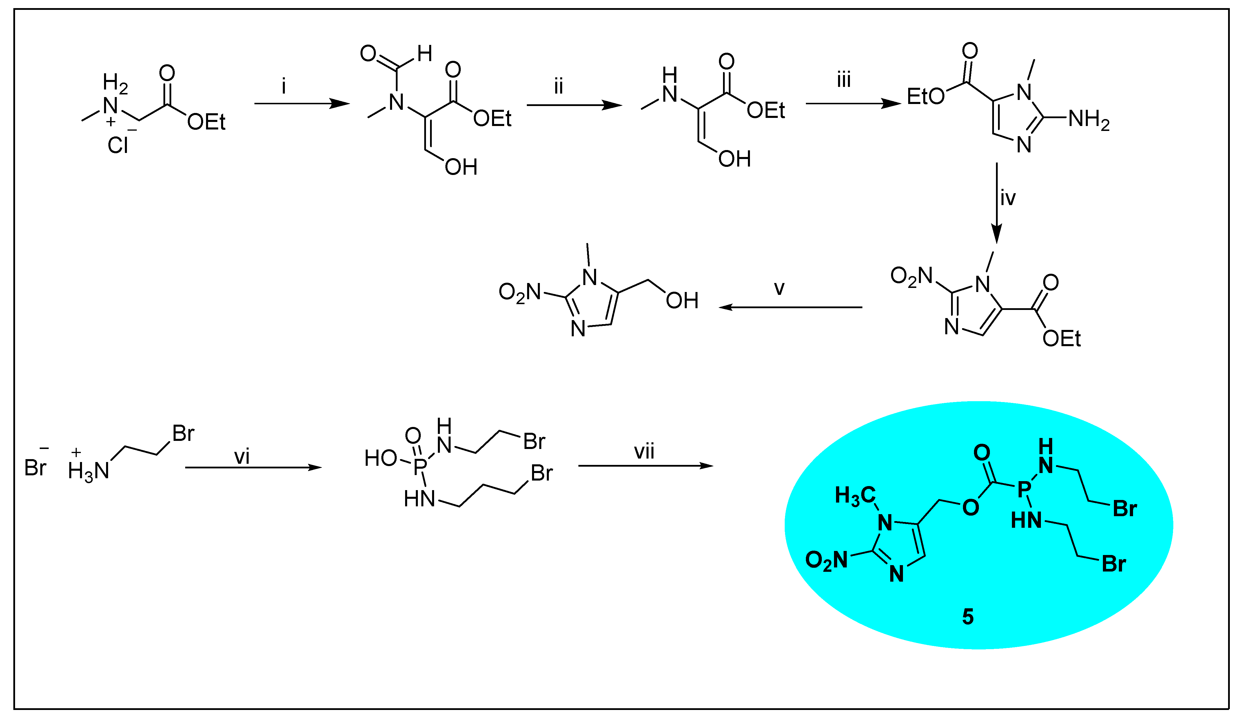 Pharmaceuticals 15 00561 sch009 Pharmaceuticals 15 00561 sch009