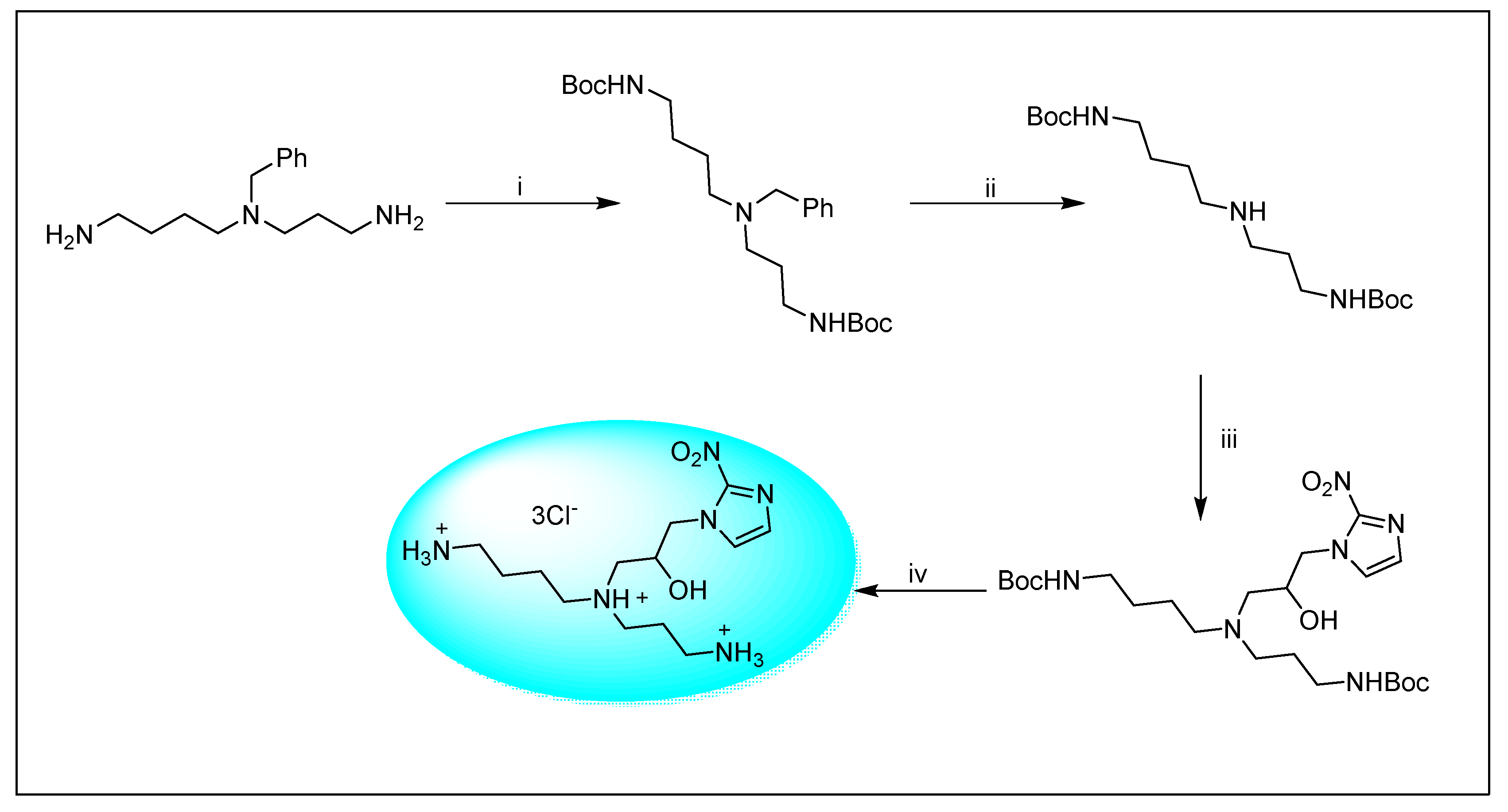 Pharmaceuticals 15 00561 sch012 Pharmaceuticals 15 00561 sch012
