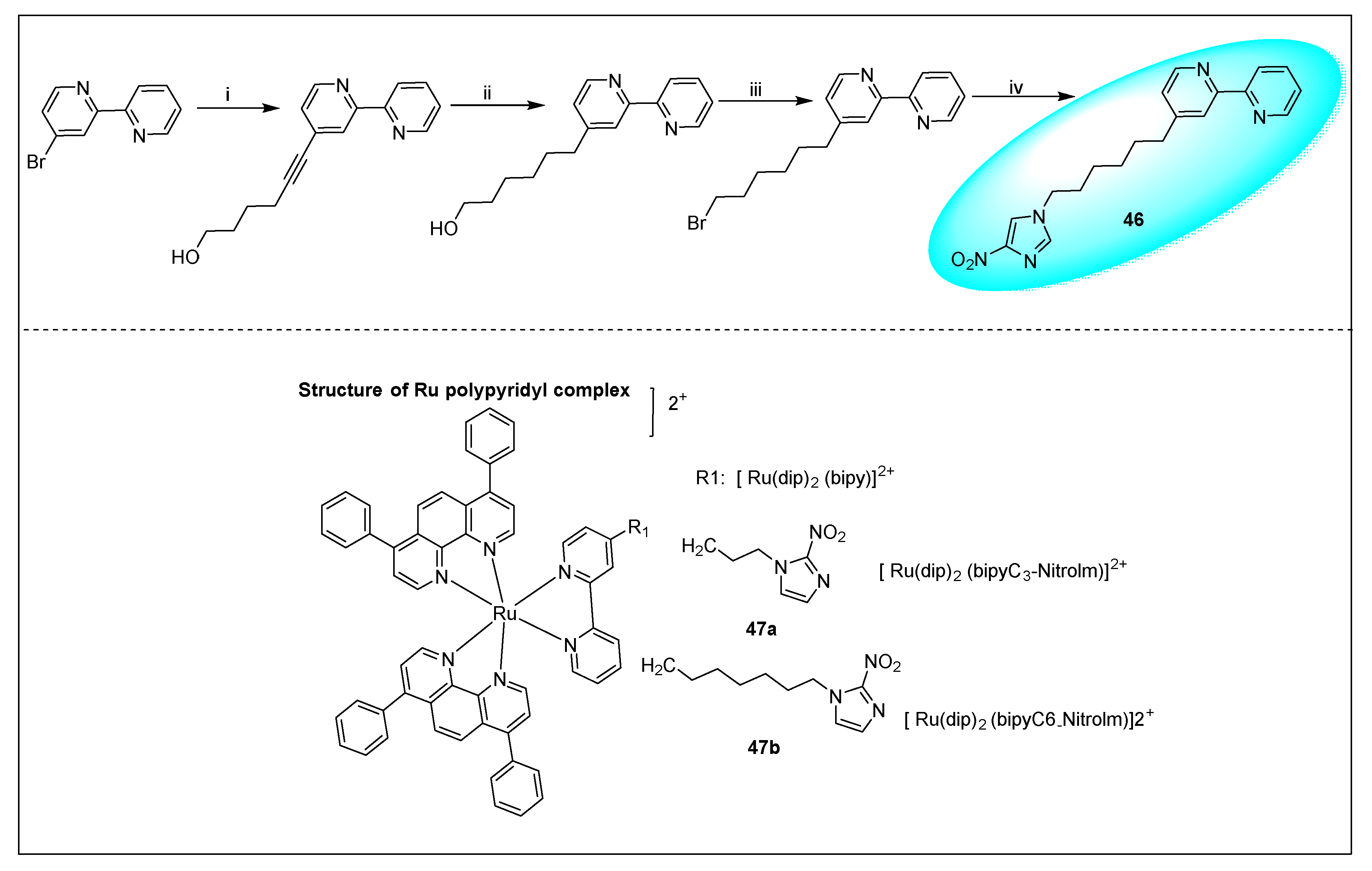 Pharmaceuticals 15 00561 sch016 Pharmaceuticals 15 00561 sch016