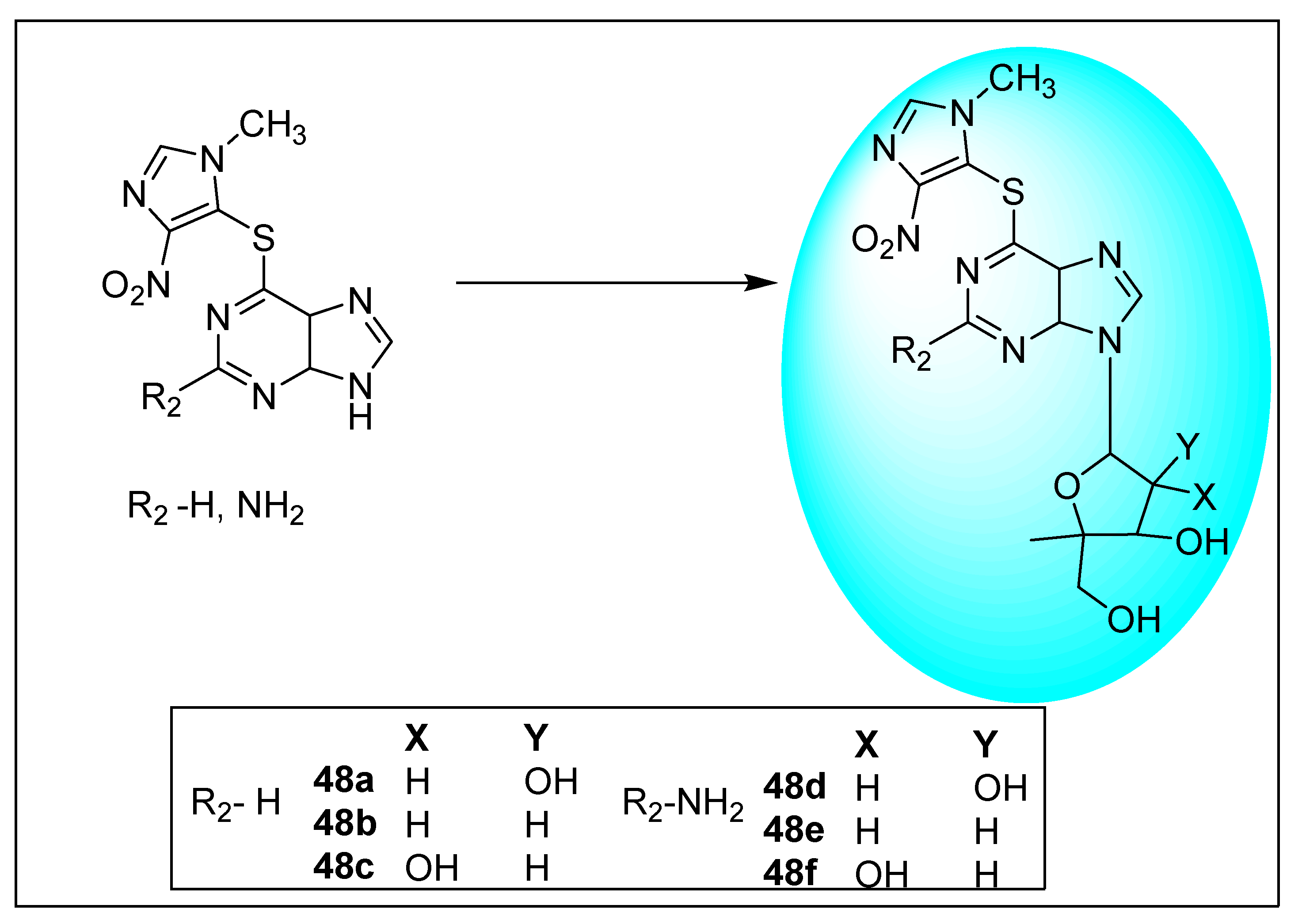 Pharmaceuticals 15 00561 sch018 Pharmaceuticals 15 00561 sch018