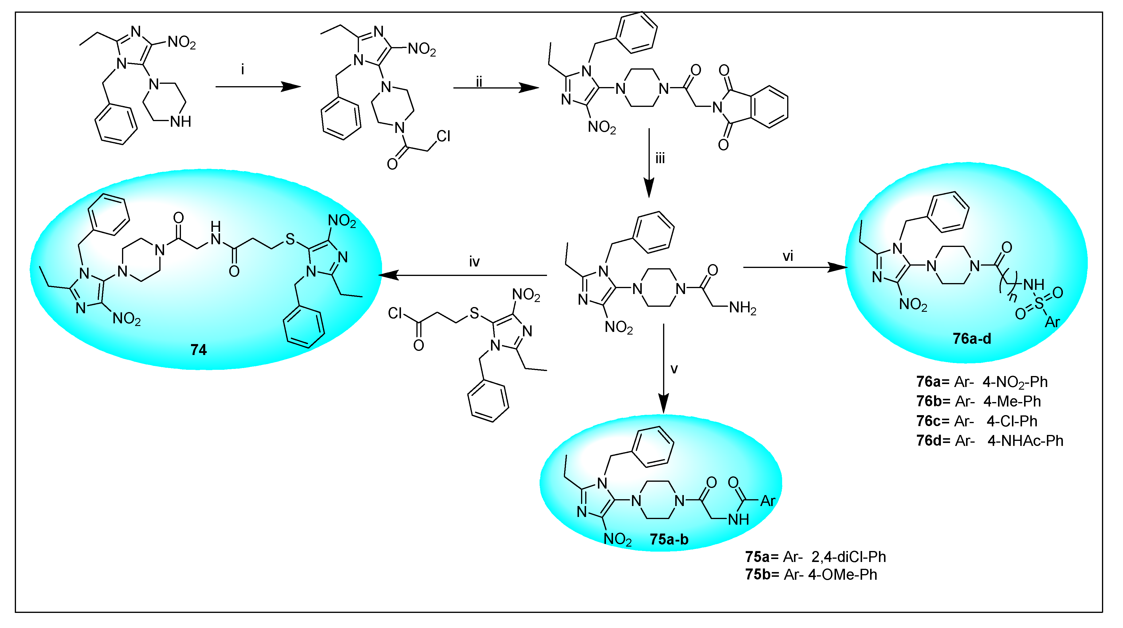 Pharmaceuticals 15 00561 sch021 Pharmaceuticals 15 00561 sch021