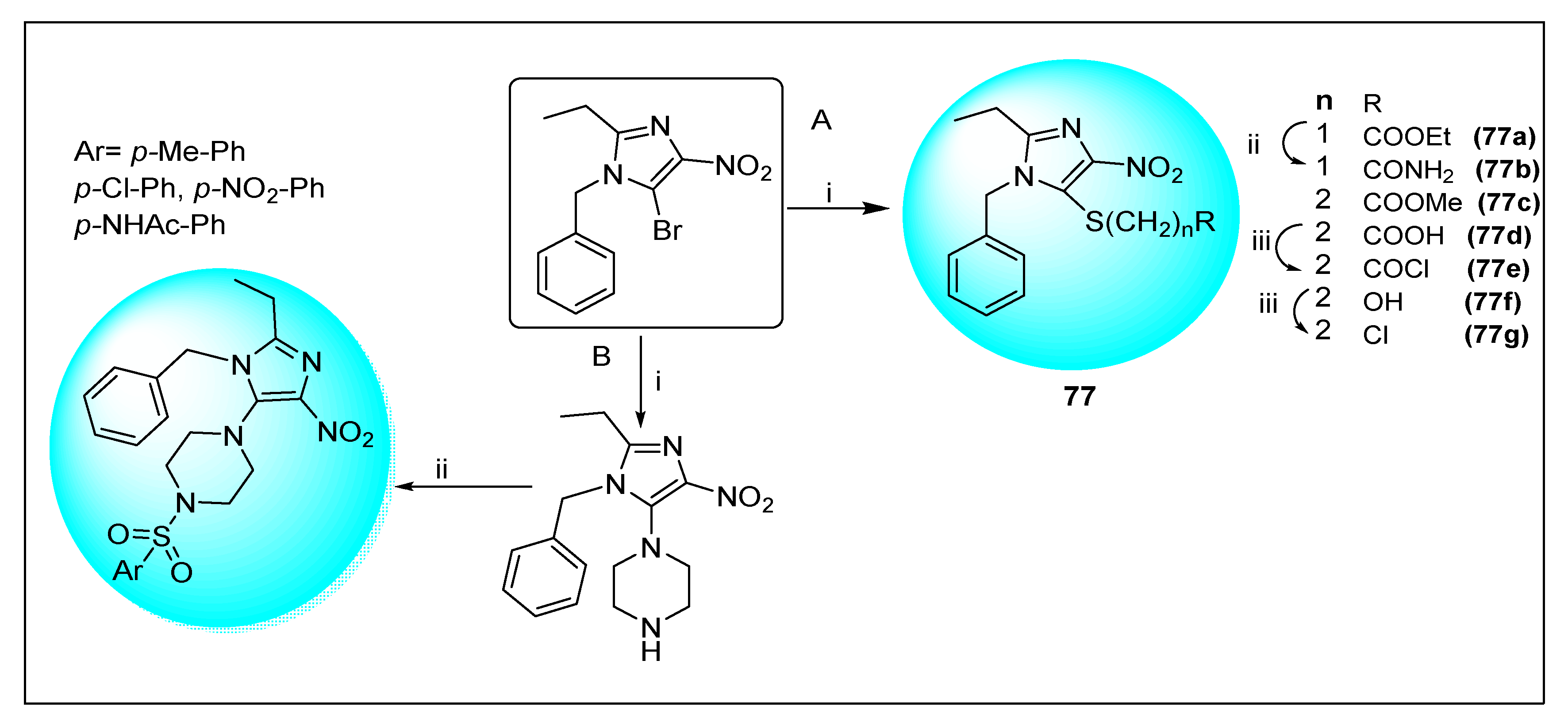 Pharmaceuticals 15 00561 sch022 Pharmaceuticals 15 00561 sch022