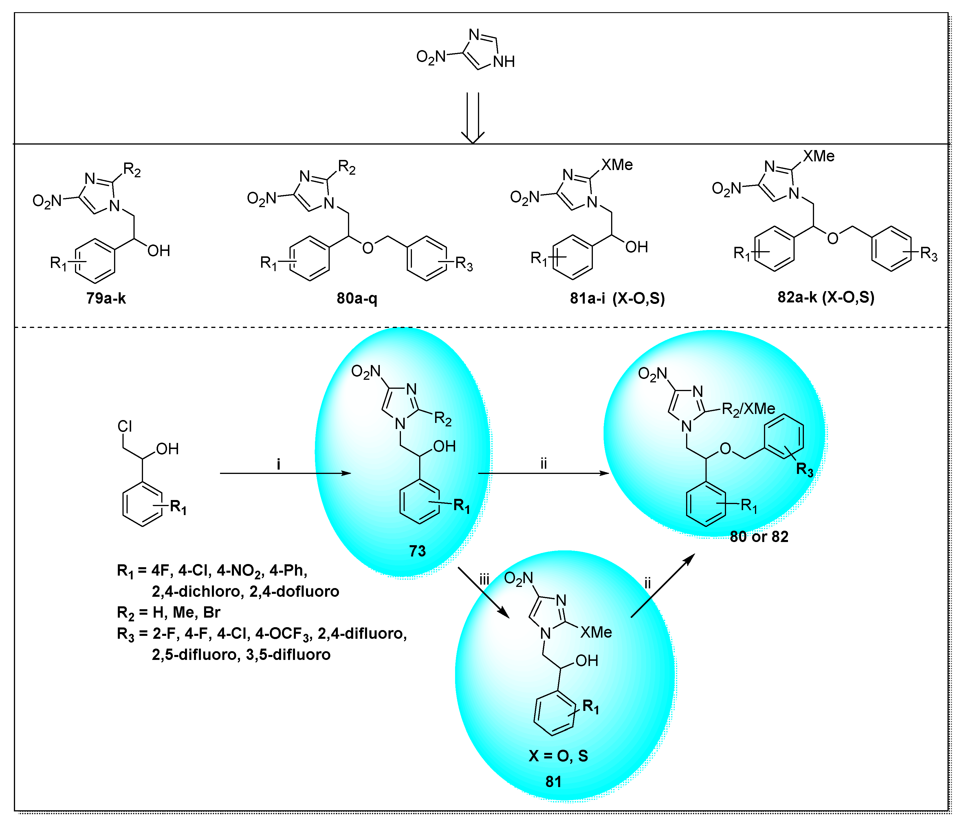 Pharmaceuticals 15 00561 sch023 Pharmaceuticals 15 00561 sch023