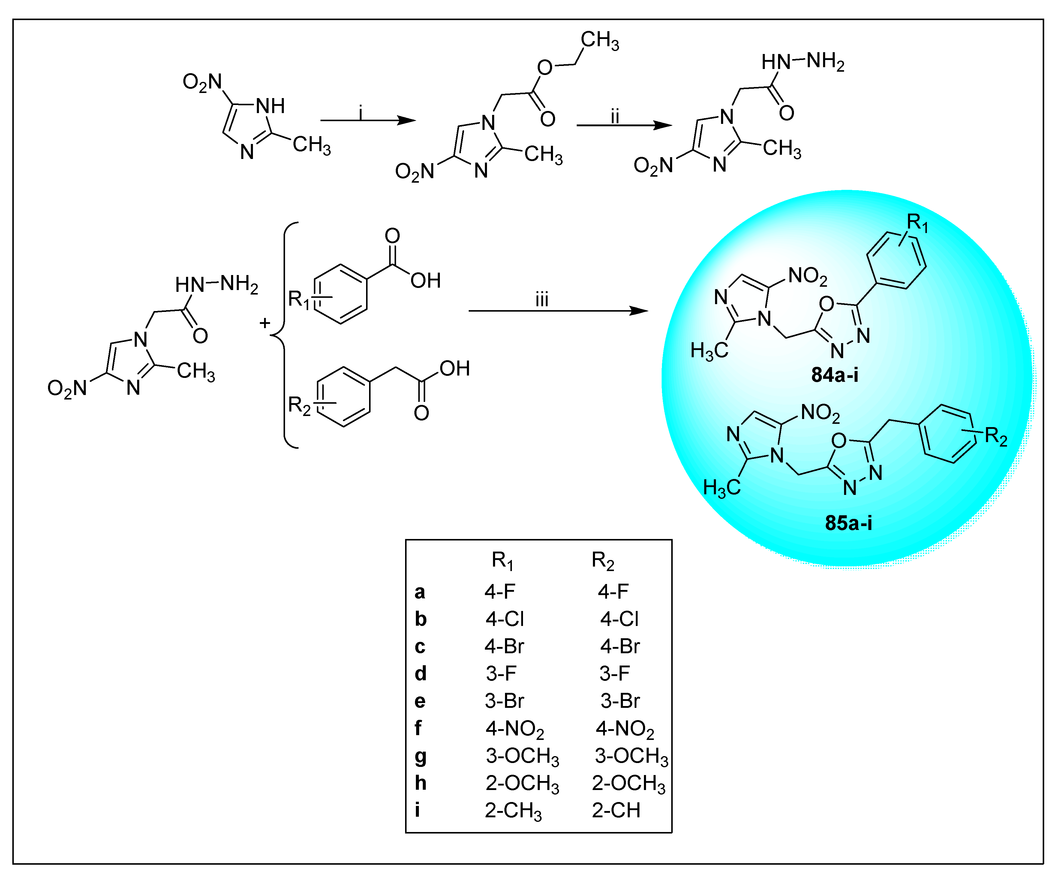 Pharmaceuticals 15 00561 sch025 Pharmaceuticals 15 00561 sch025