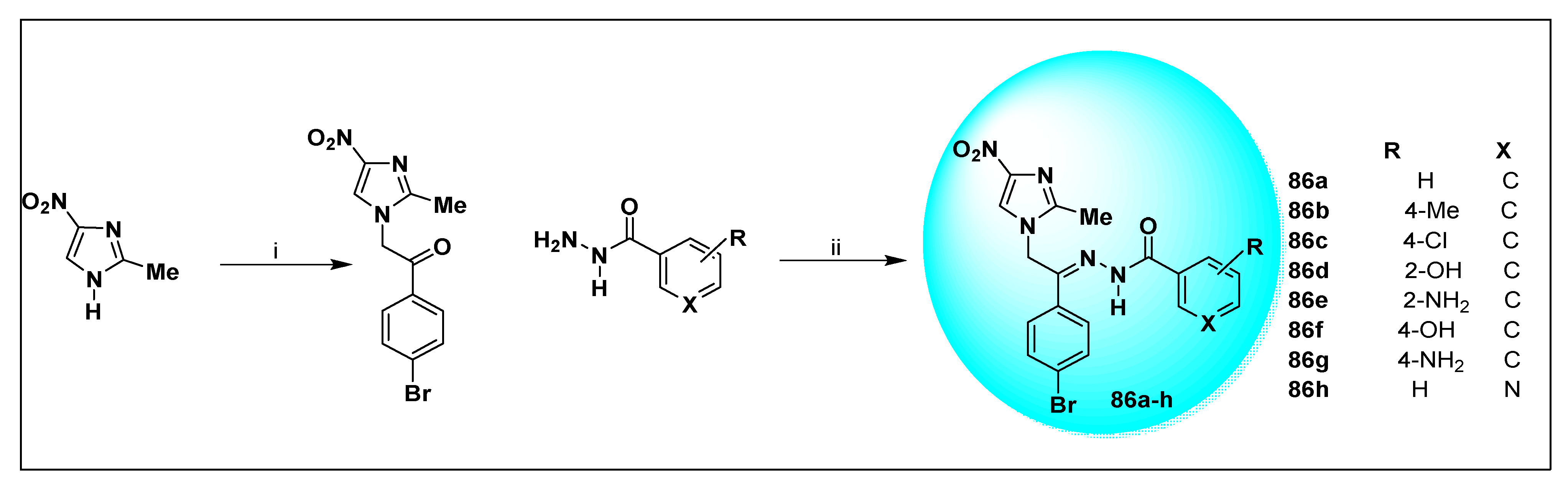 Pharmaceuticals 15 00561 sch026 Pharmaceuticals 15 00561 sch026