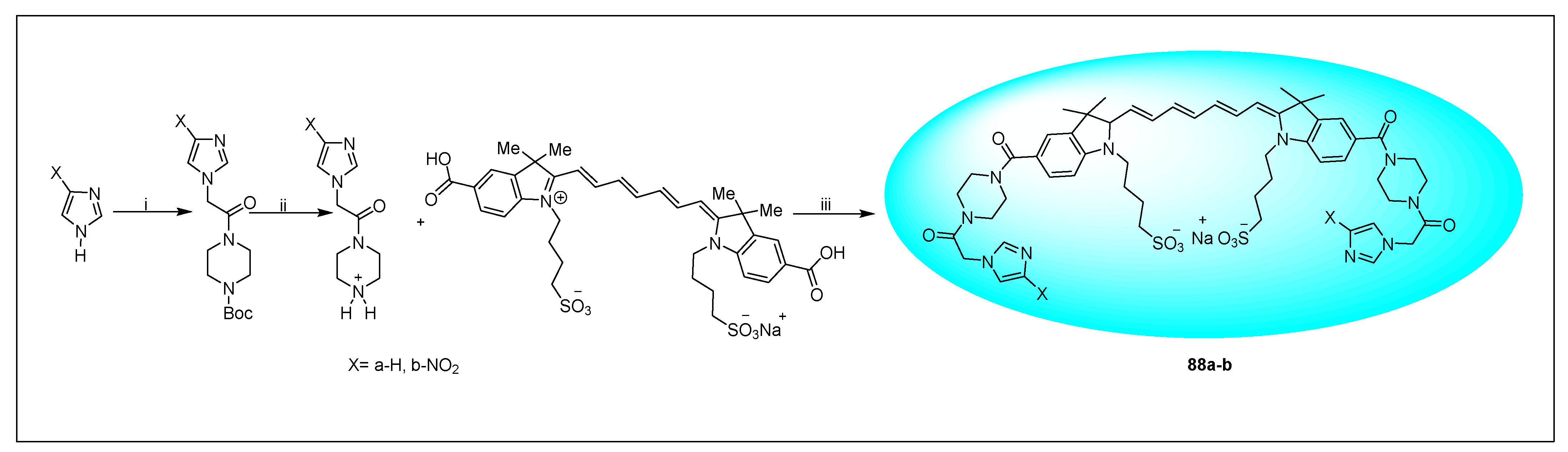 Pharmaceuticals 15 00561 sch028 Pharmaceuticals 15 00561 sch028