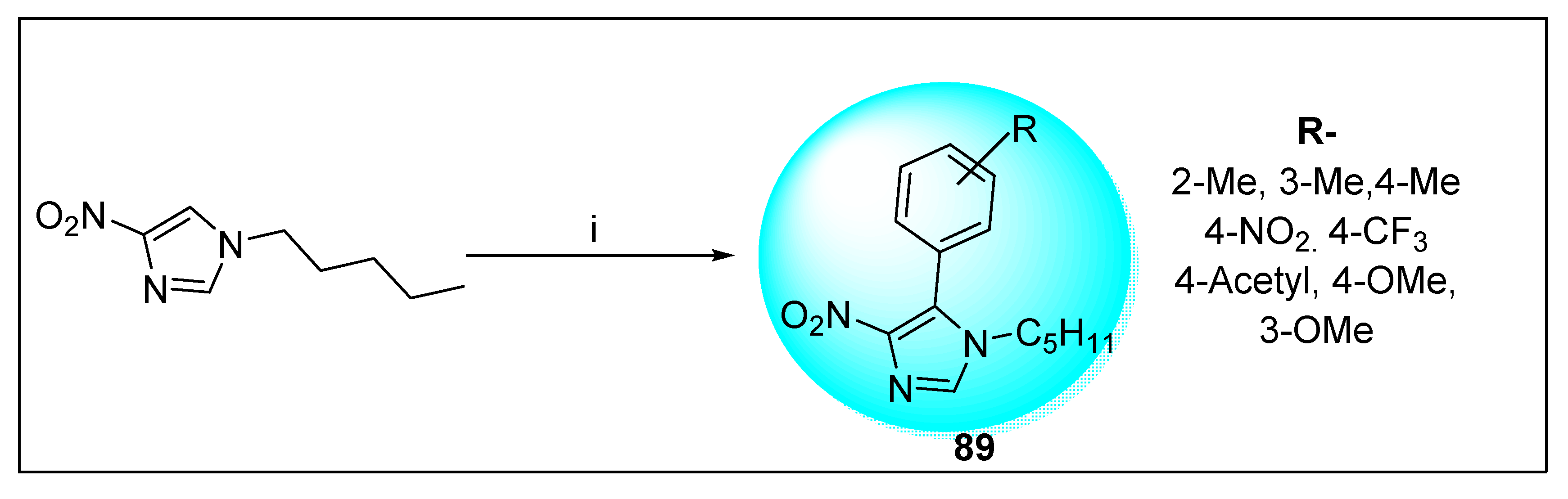 Pharmaceuticals 15 00561 sch029 Pharmaceuticals 15 00561 sch029