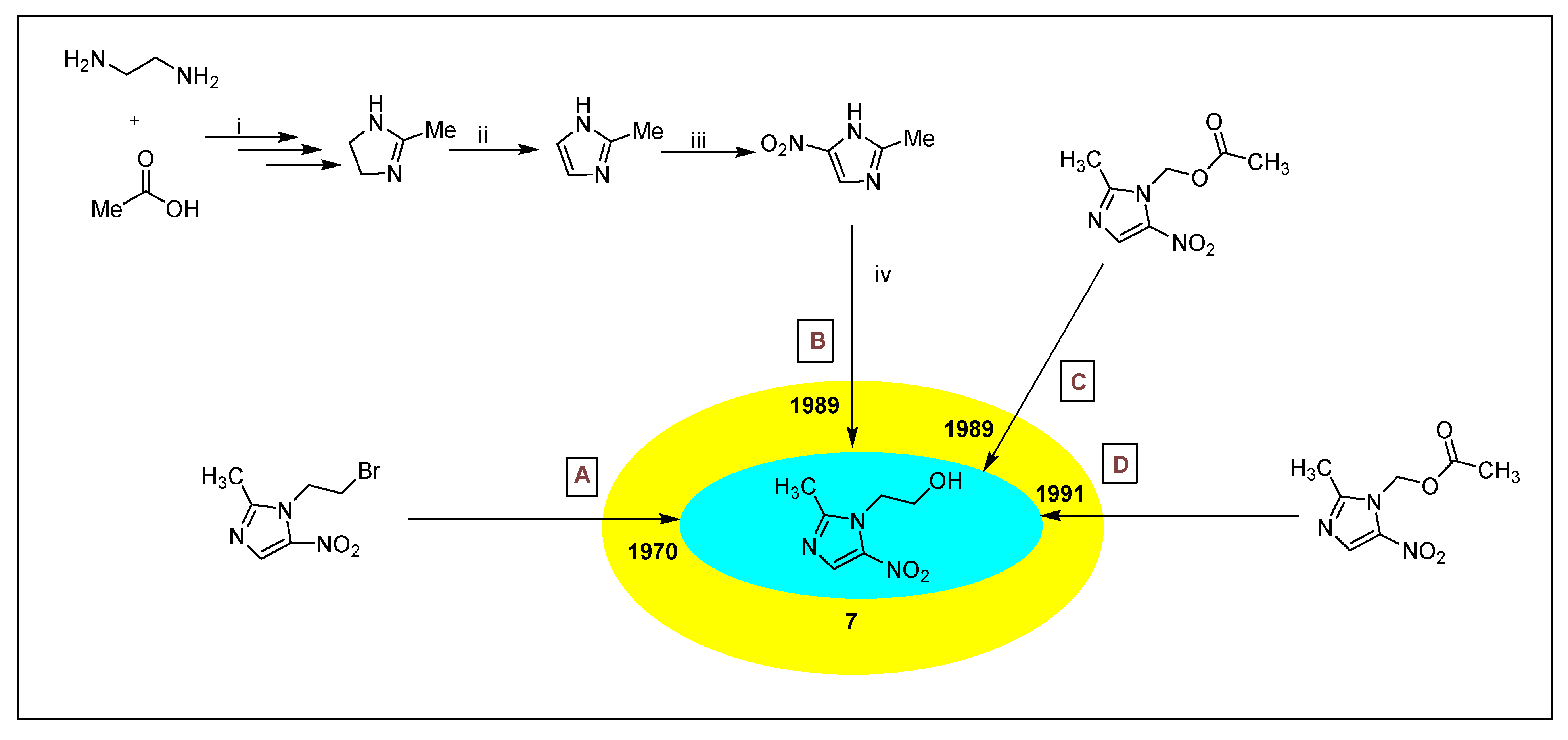 Pharmaceuticals 15 00561 sch030 Pharmaceuticals 15 00561 sch030