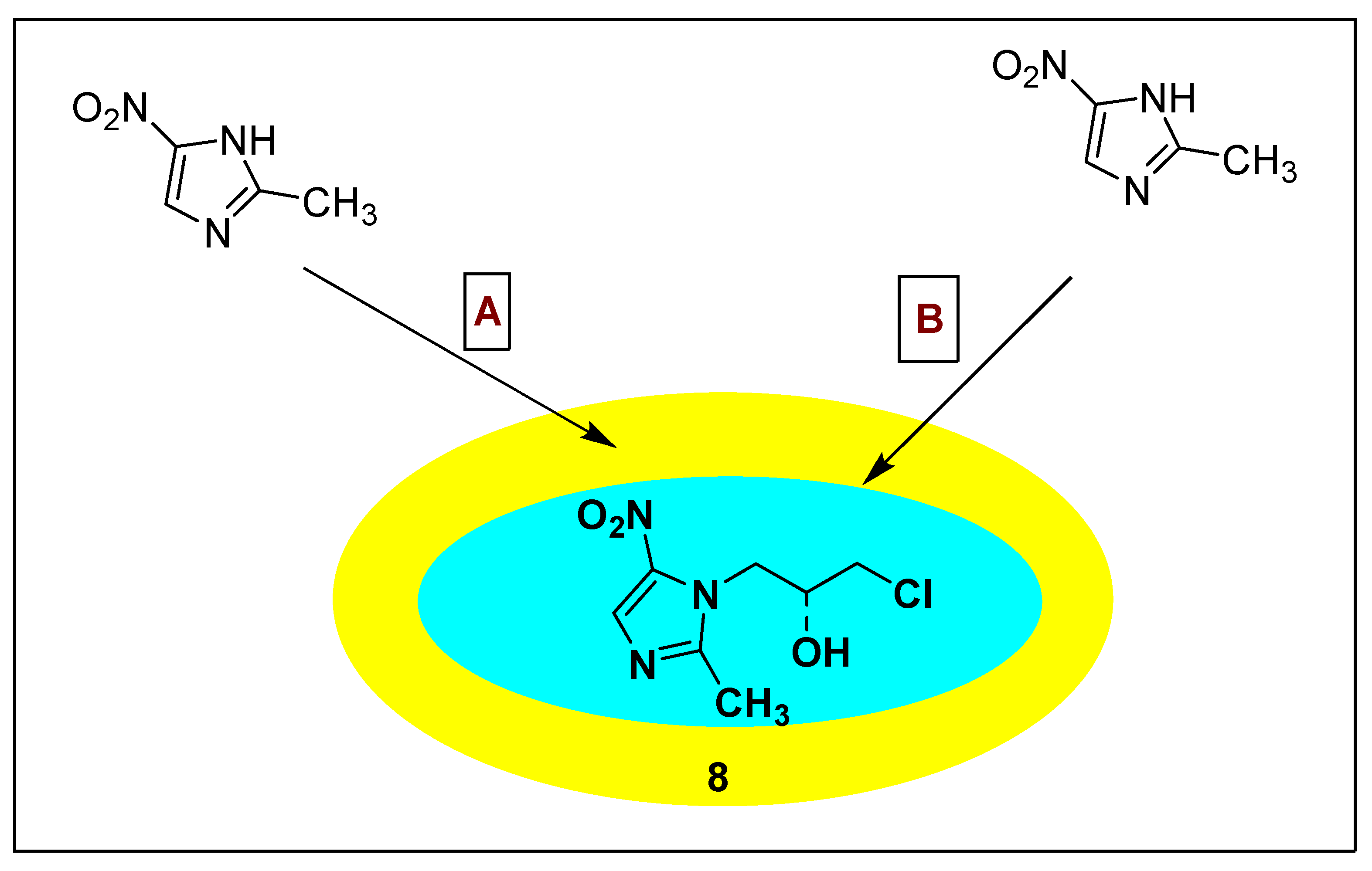 Pharmaceuticals 15 00561 sch031 Pharmaceuticals 15 00561 sch031