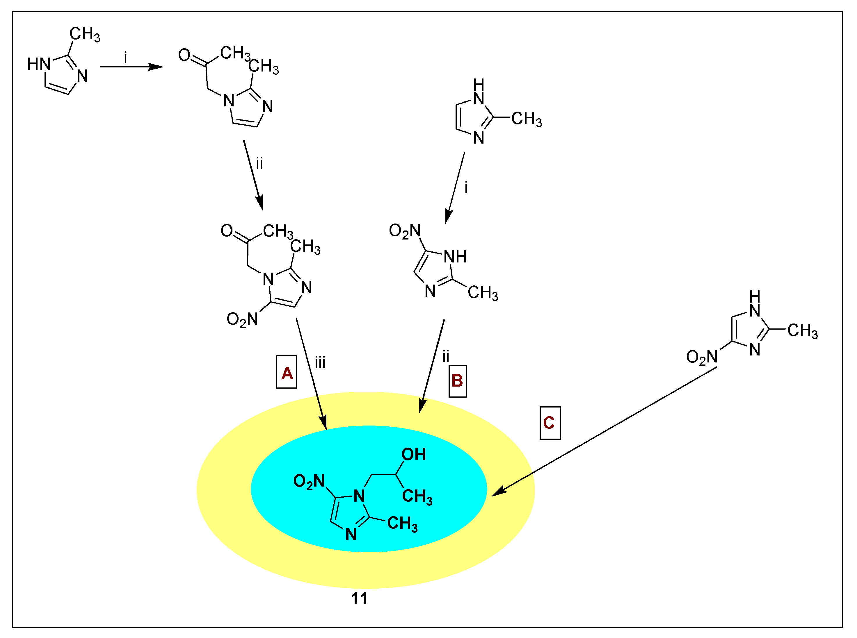 Pharmaceuticals 15 00561 sch035 Pharmaceuticals 15 00561 sch035
