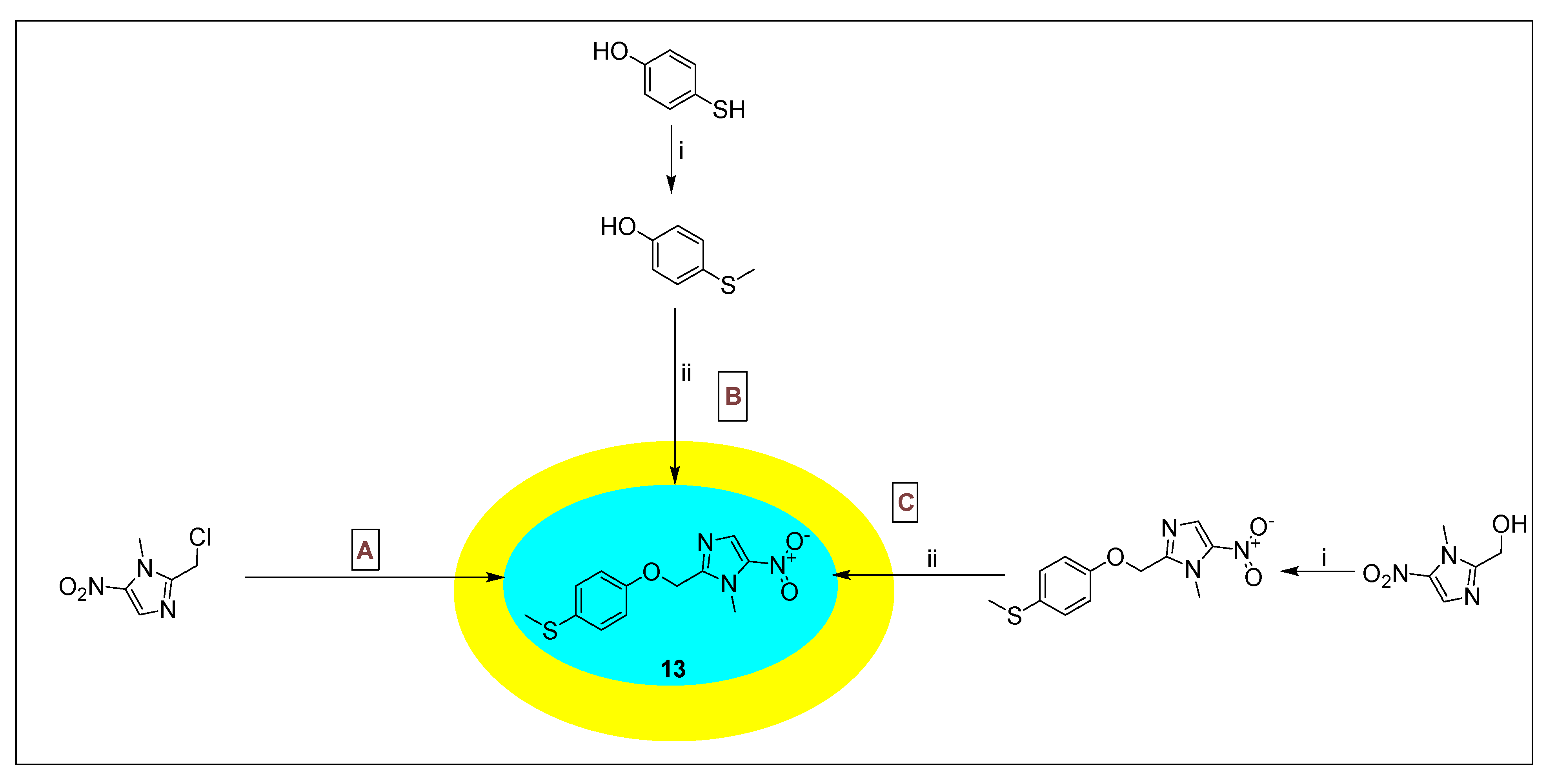 Pharmaceuticals 15 00561 sch037 Pharmaceuticals 15 00561 sch037
