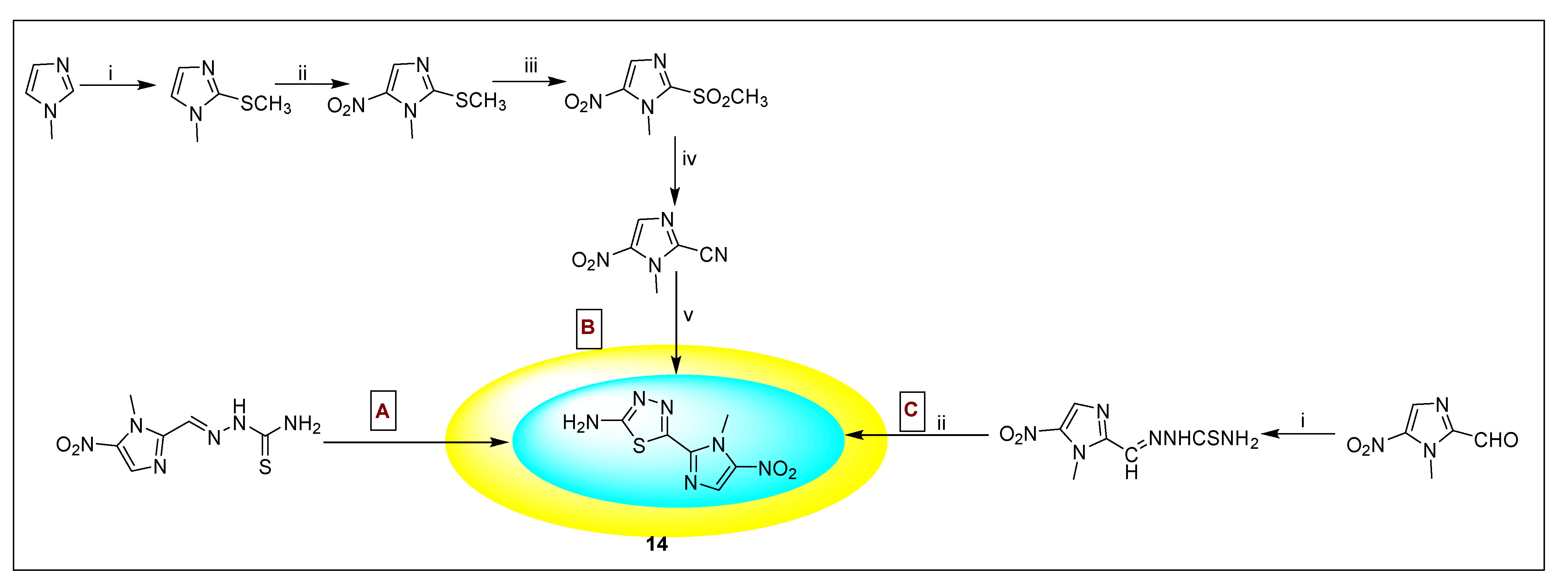Pharmaceuticals 15 00561 sch038 Pharmaceuticals 15 00561 sch038