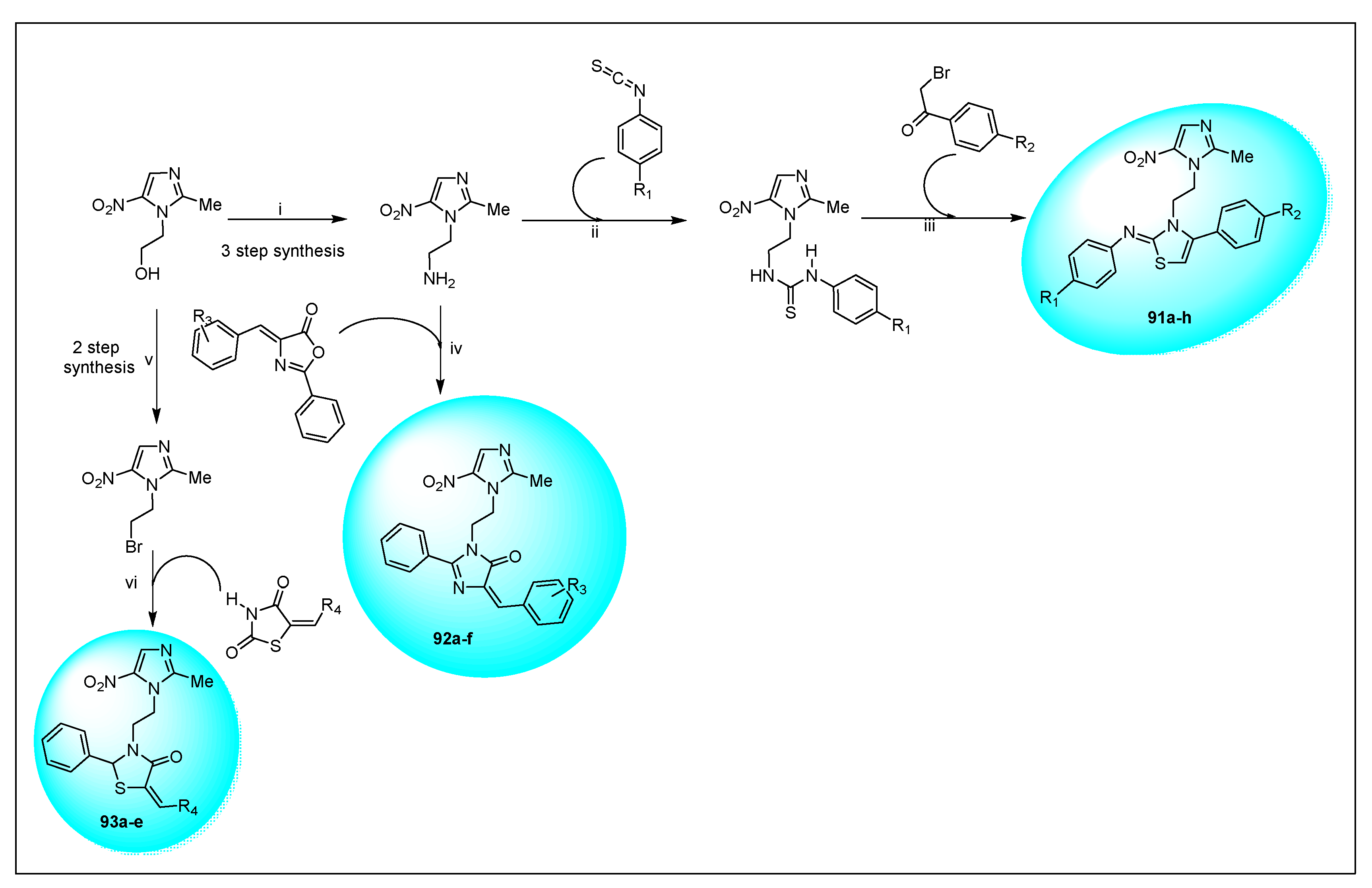 Pharmaceuticals 15 00561 sch041 Pharmaceuticals 15 00561 sch041