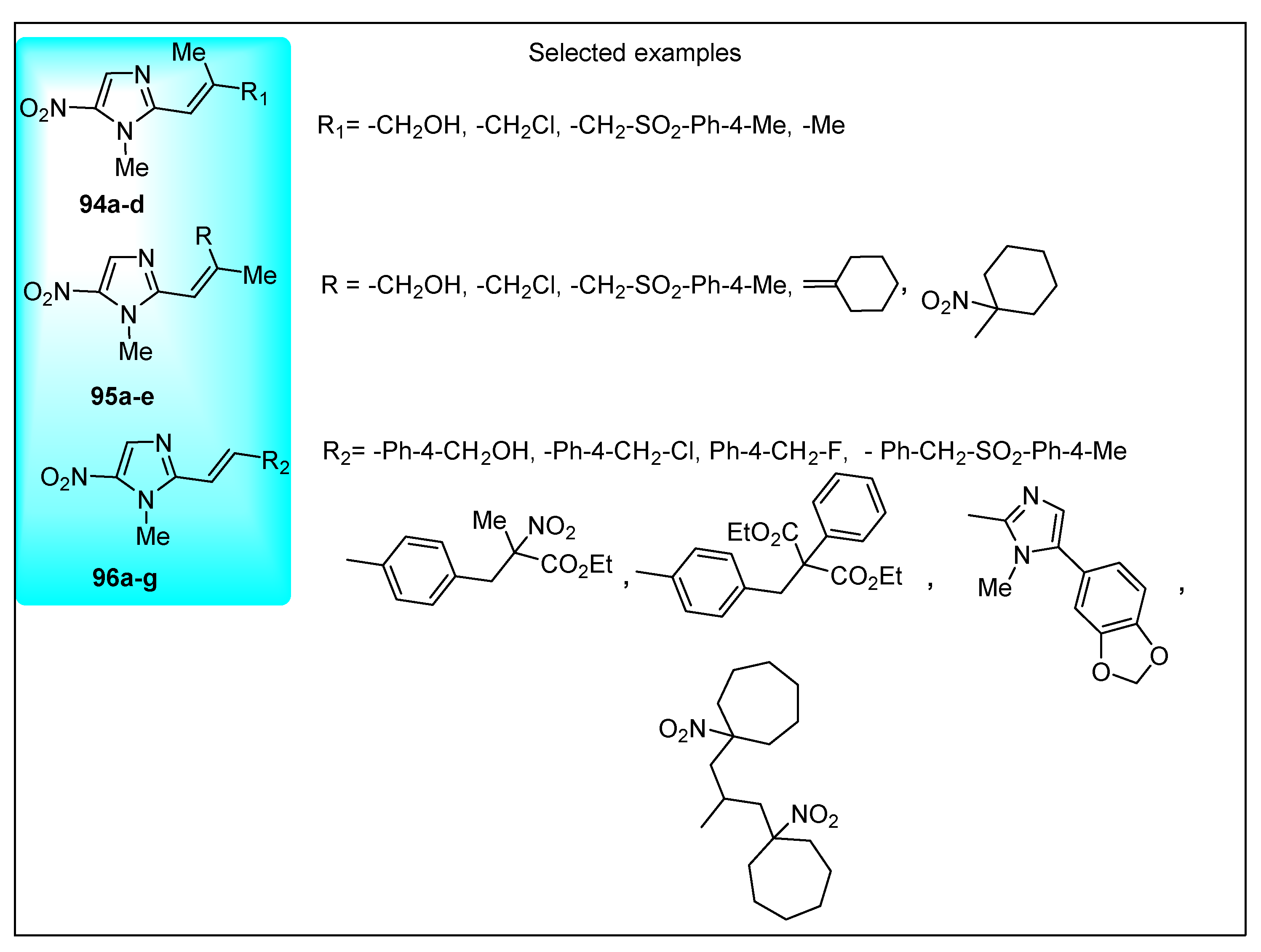 Pharmaceuticals 15 00561 sch042 Pharmaceuticals 15 00561 sch042