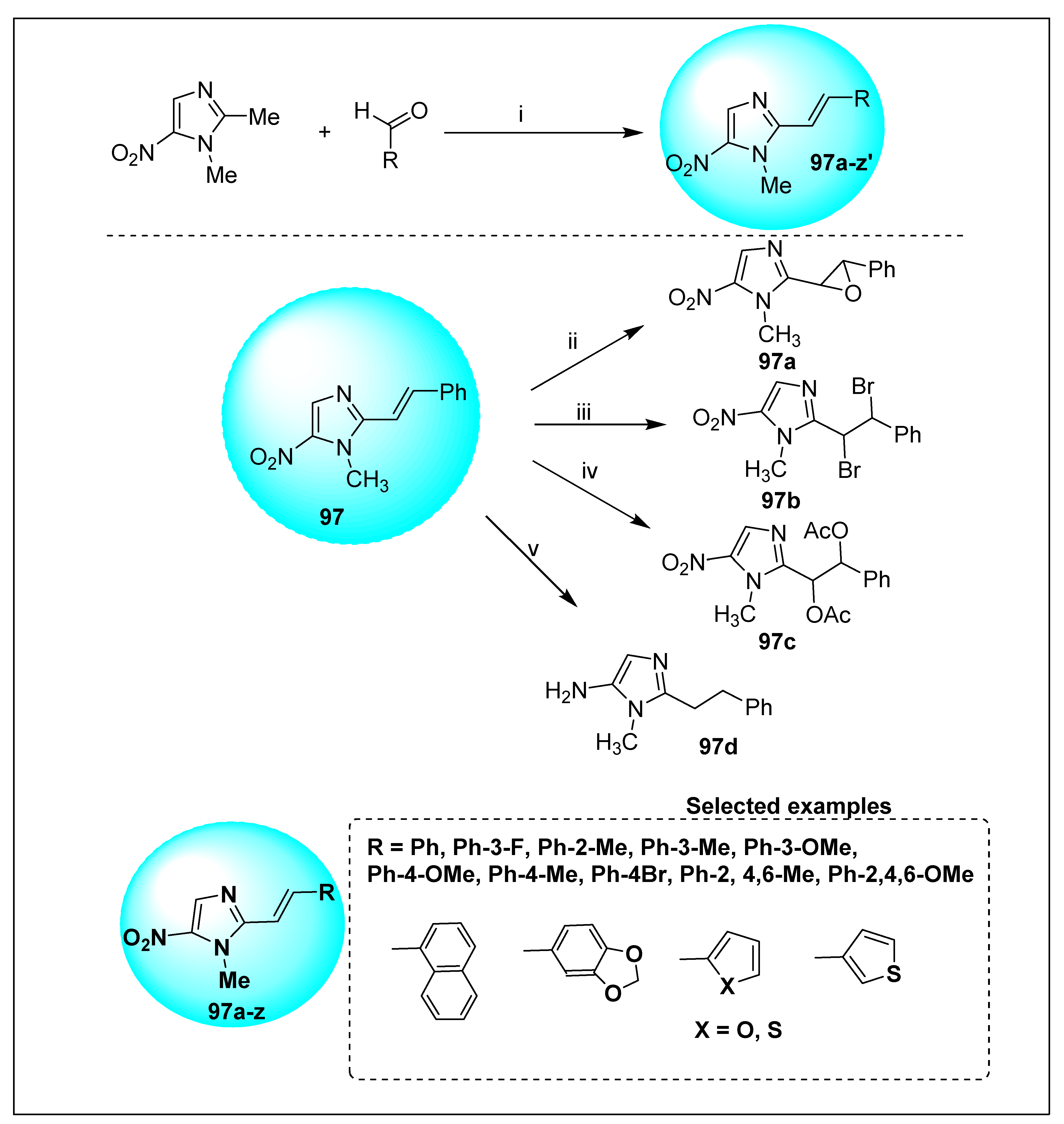 Pharmaceuticals 15 00561 sch043 Pharmaceuticals 15 00561 sch043