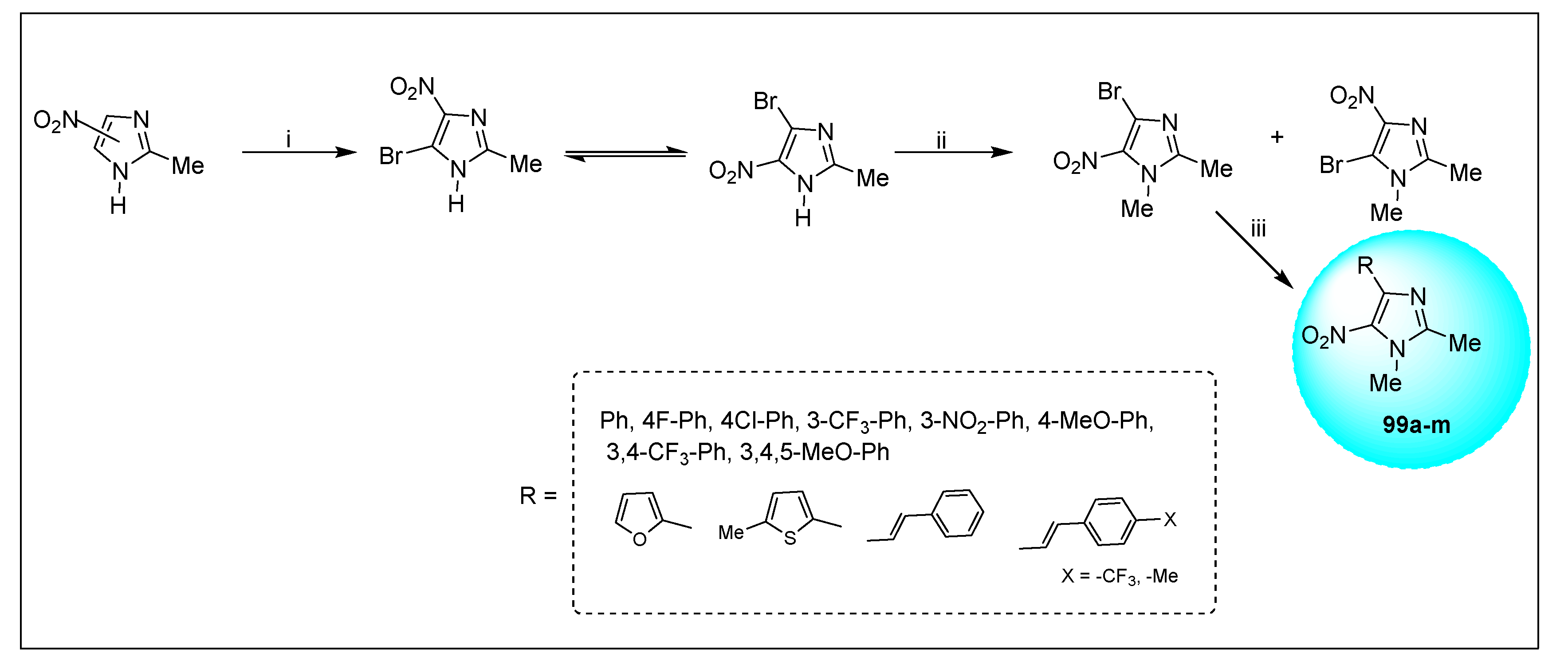 Pharmaceuticals 15 00561 sch045 Pharmaceuticals 15 00561 sch045