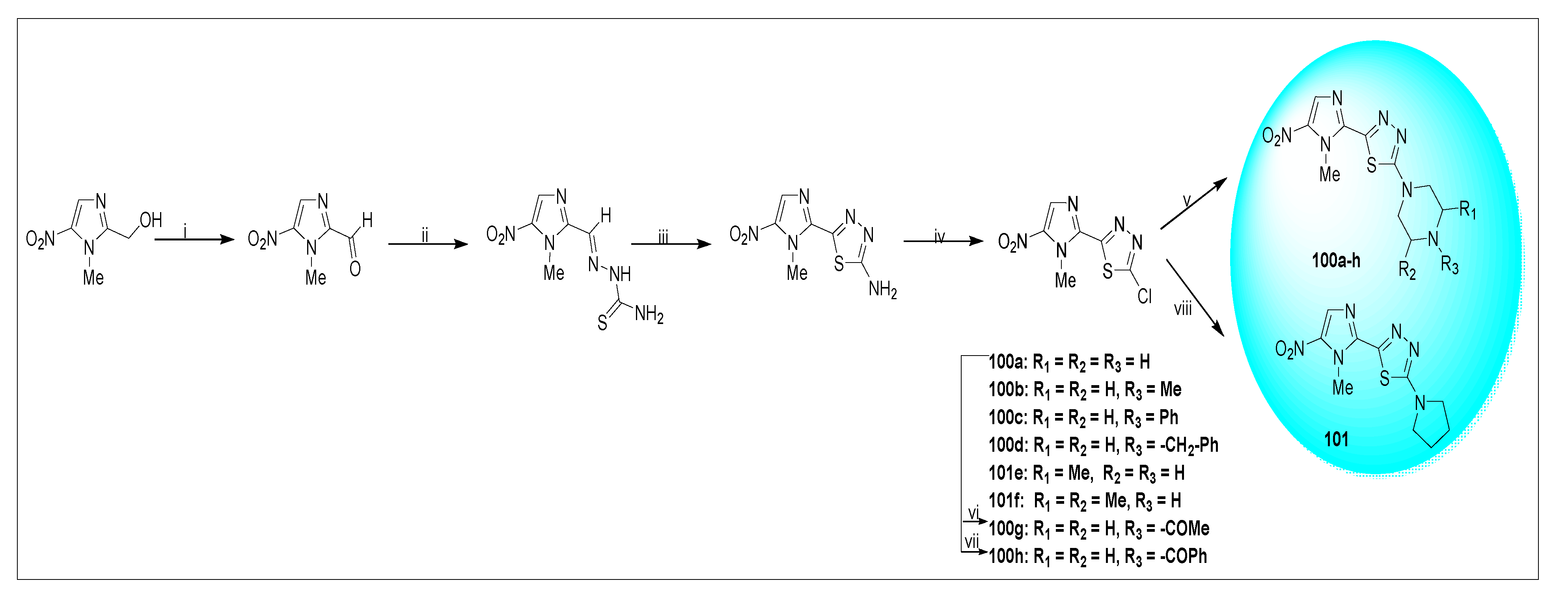 Pharmaceuticals 15 00561 sch046 Pharmaceuticals 15 00561 sch046