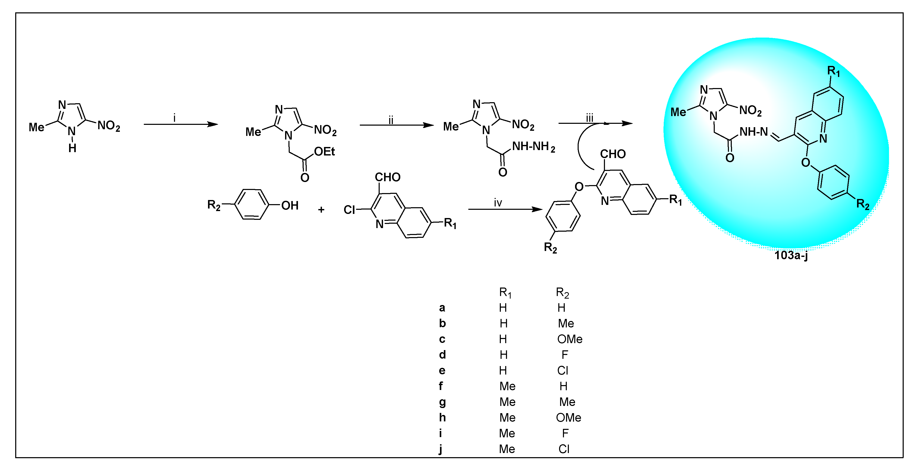 Pharmaceuticals 15 00561 sch048 Pharmaceuticals 15 00561 sch048