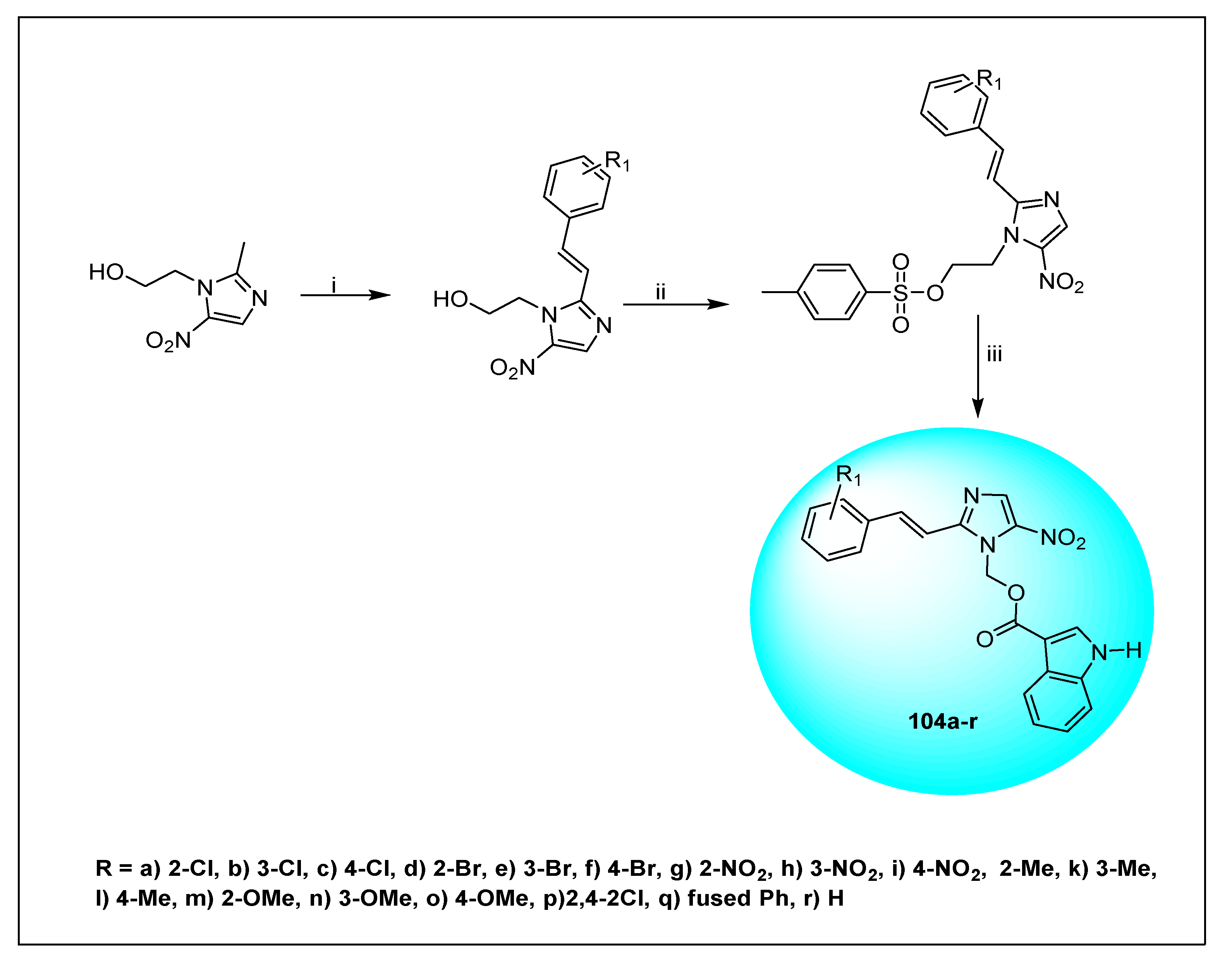 Pharmaceuticals 15 00561 sch049 Pharmaceuticals 15 00561 sch049