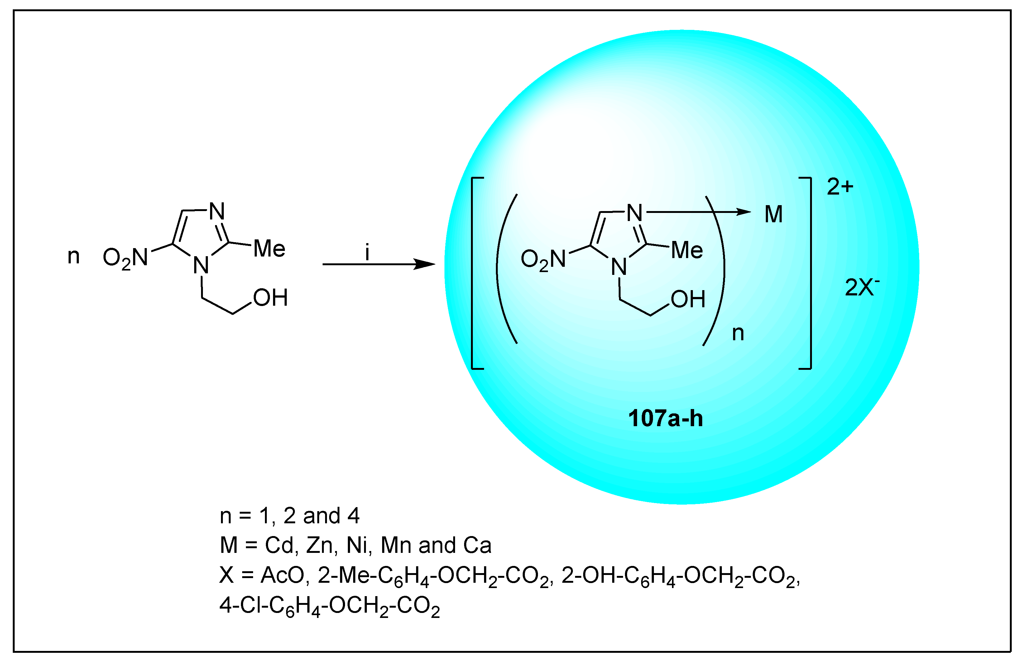 Pharmaceuticals 15 00561 sch052 Pharmaceuticals 15 00561 sch052
