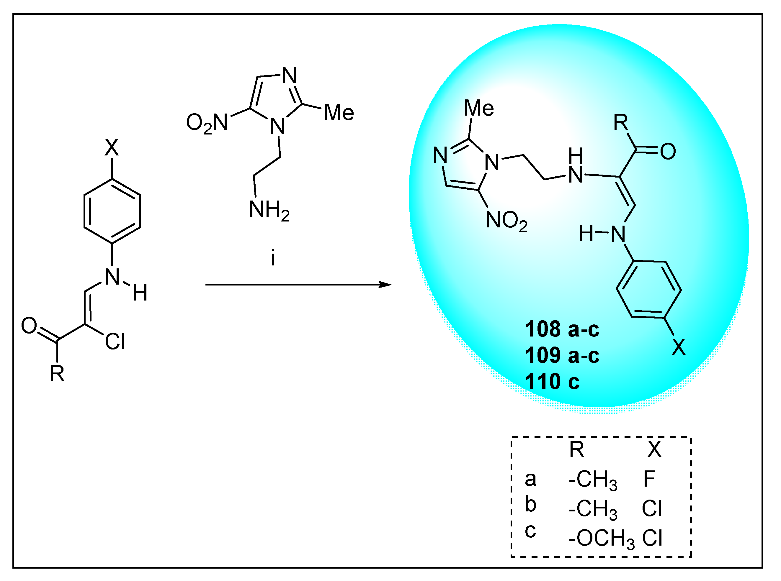 Pharmaceuticals 15 00561 sch053 Pharmaceuticals 15 00561 sch053
