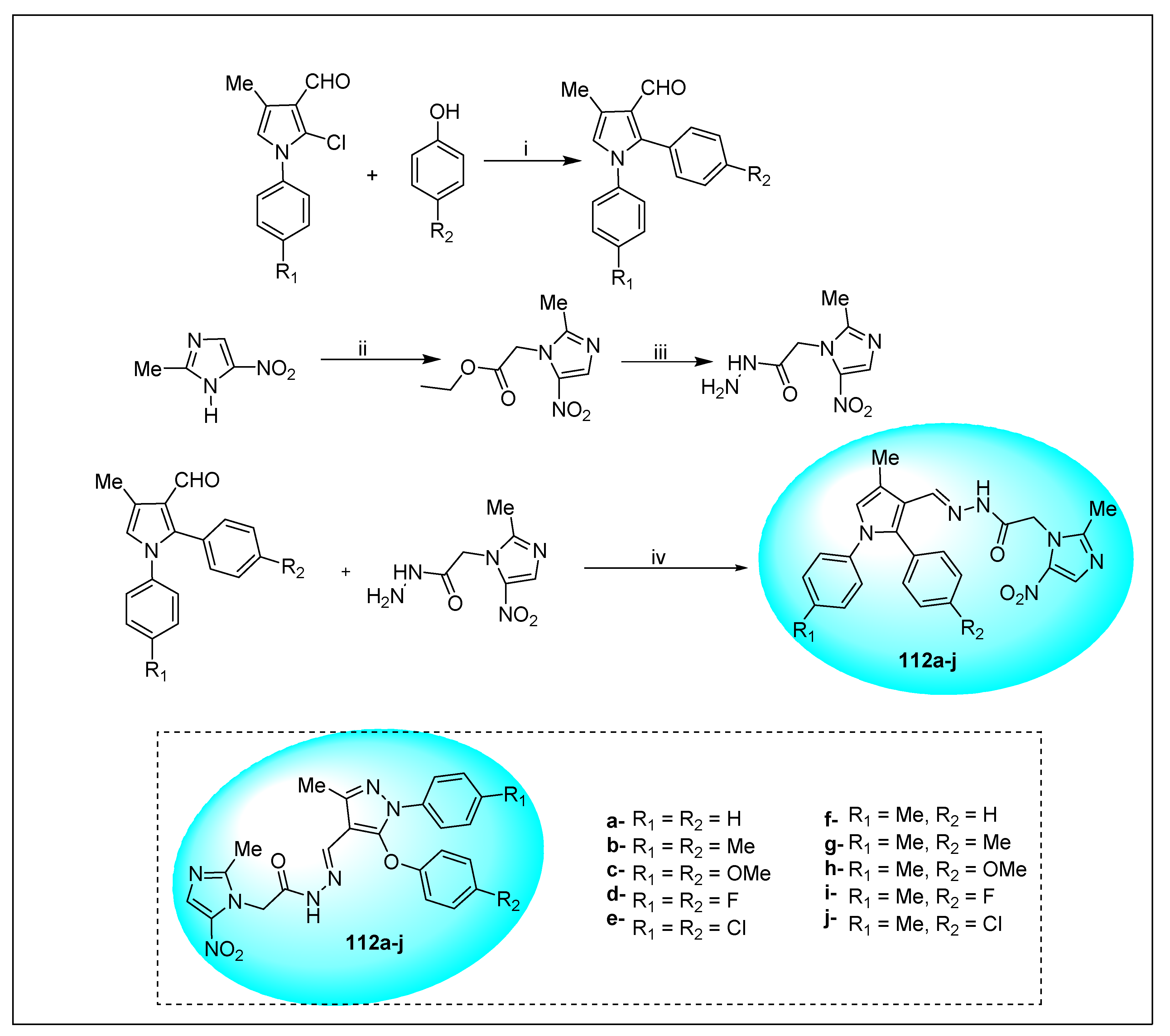 Pharmaceuticals 15 00561 sch055 Pharmaceuticals 15 00561 sch055