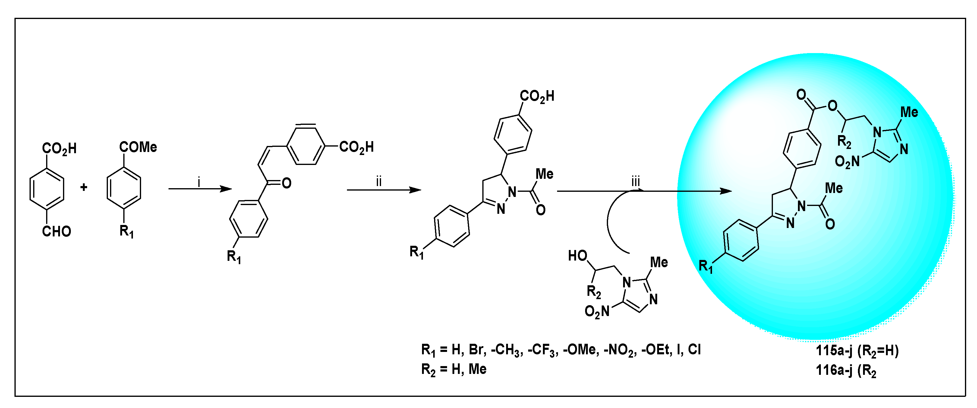 Pharmaceuticals 15 00561 sch057 Pharmaceuticals 15 00561 sch057