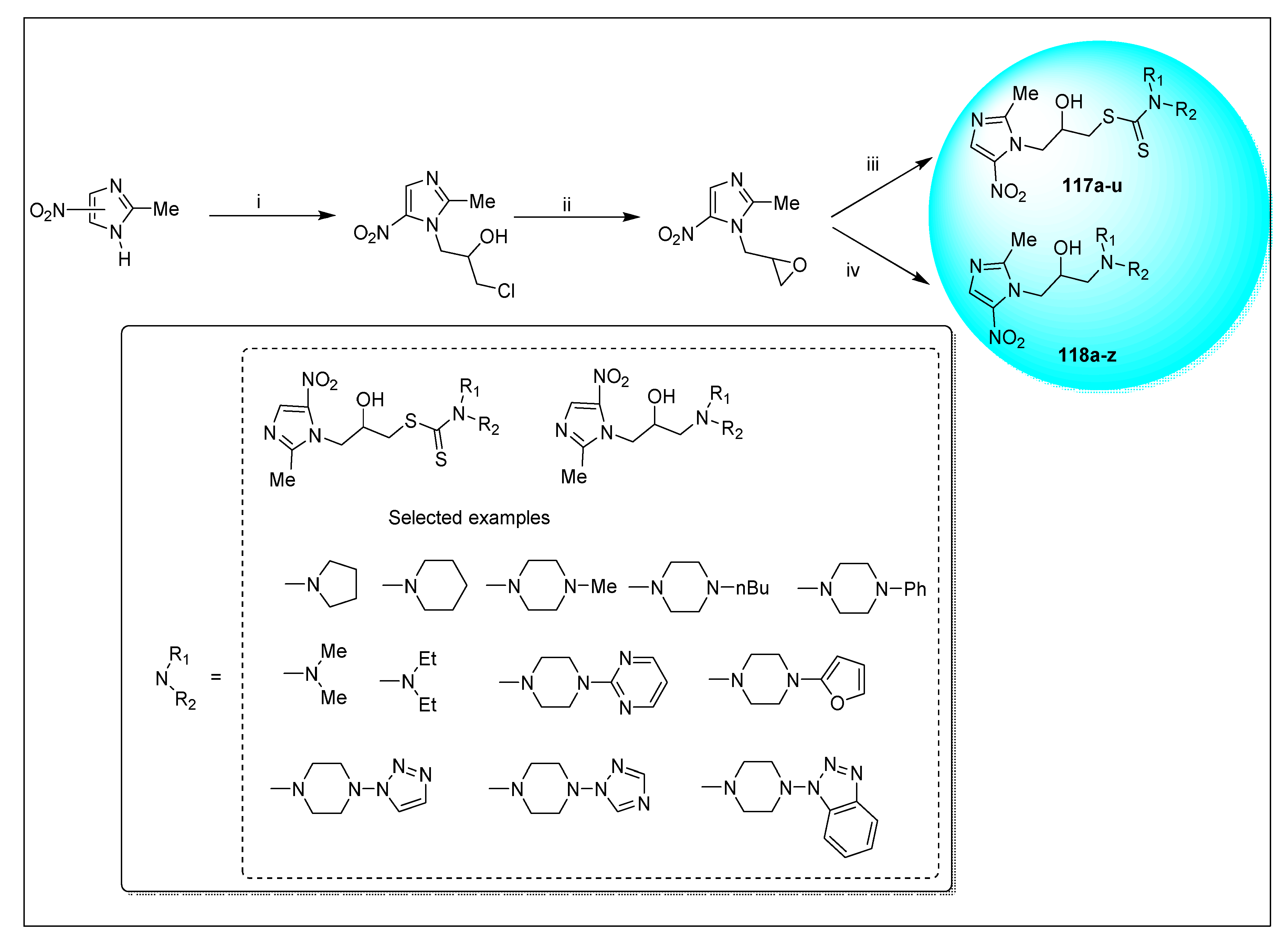 Pharmaceuticals 15 00561 sch058 Pharmaceuticals 15 00561 sch058
