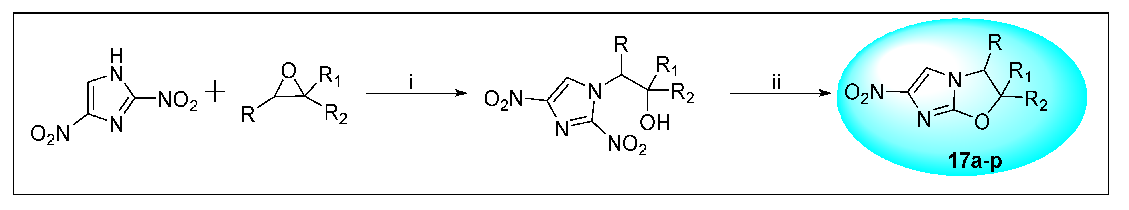 Pharmaceuticals 15 00561 sch061 Pharmaceuticals 15 00561 sch061