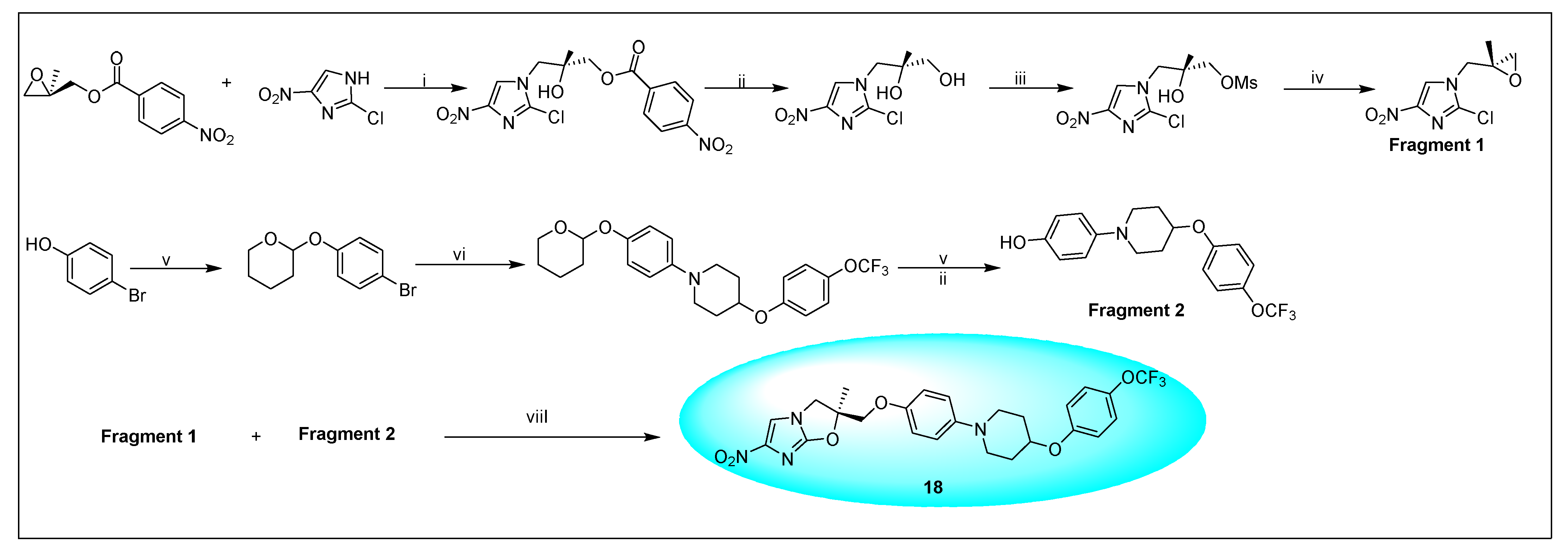 Pharmaceuticals 15 00561 sch062 Pharmaceuticals 15 00561 sch062
