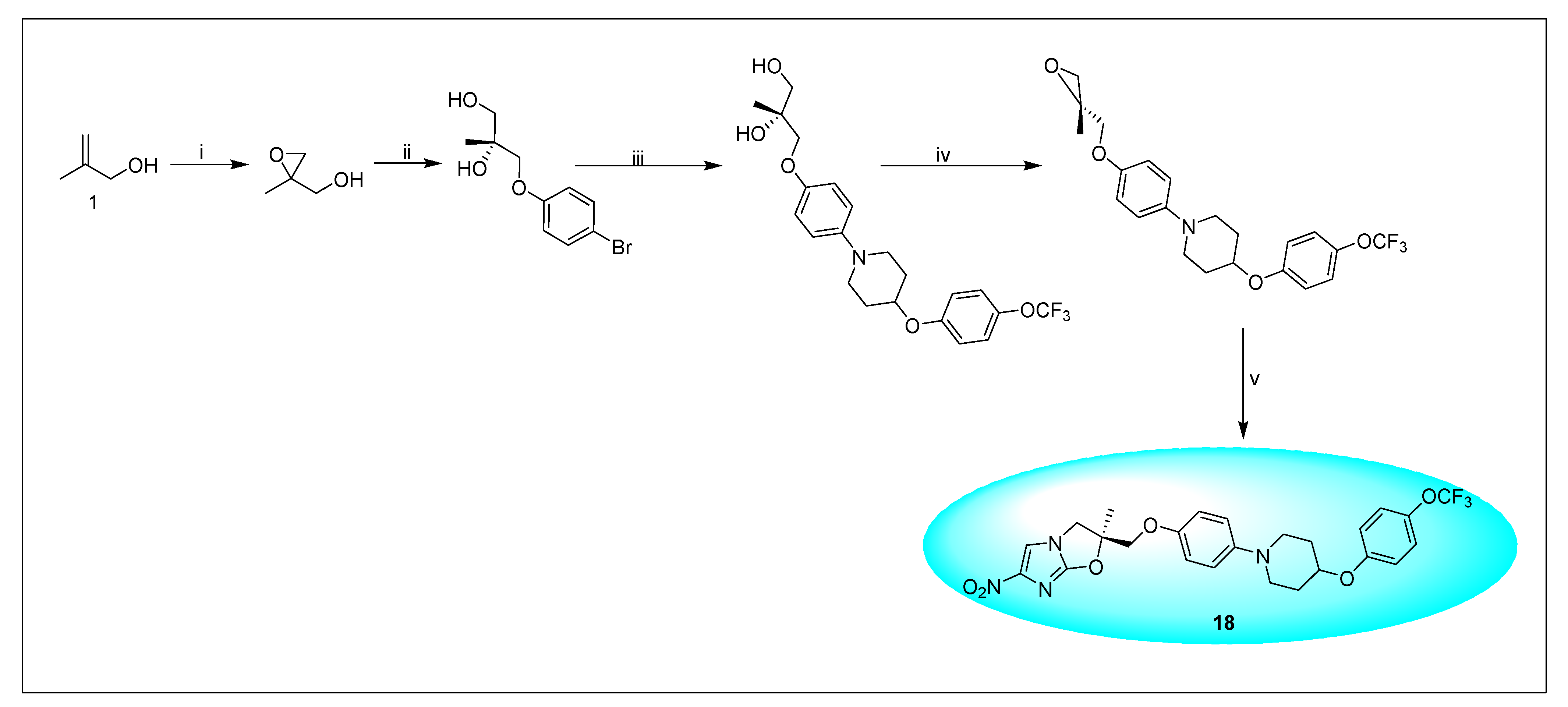 Pharmaceuticals 15 00561 sch064 Pharmaceuticals 15 00561 sch064