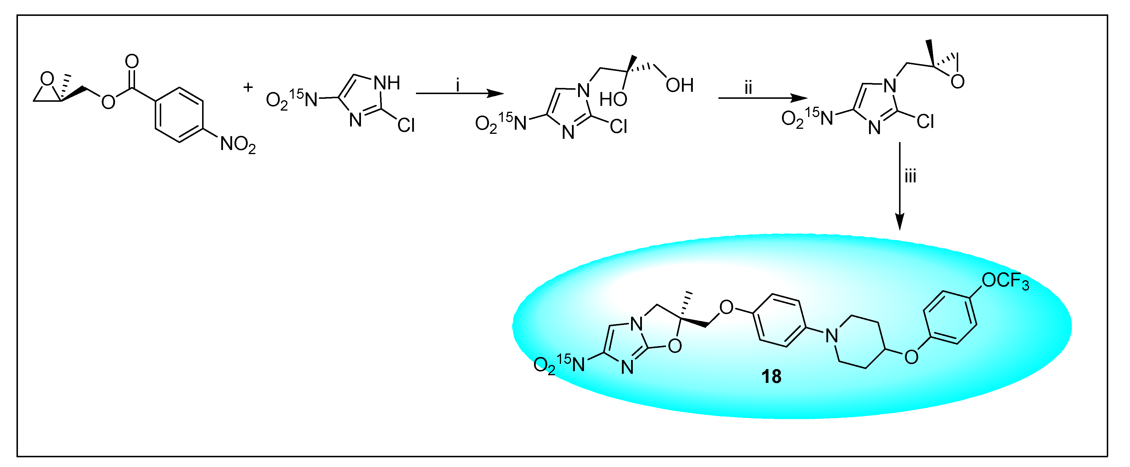 Pharmaceuticals 15 00561 sch065 Pharmaceuticals 15 00561 sch065