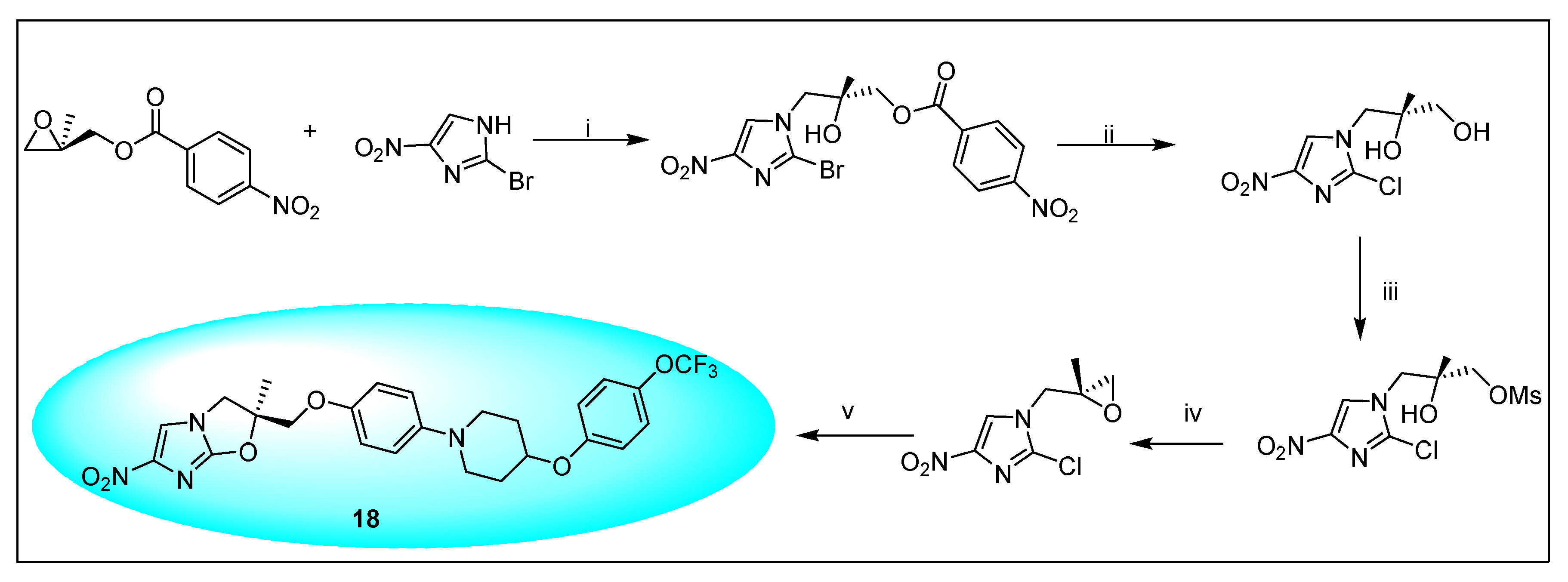 Pharmaceuticals 15 00561 sch066 Pharmaceuticals 15 00561 sch066