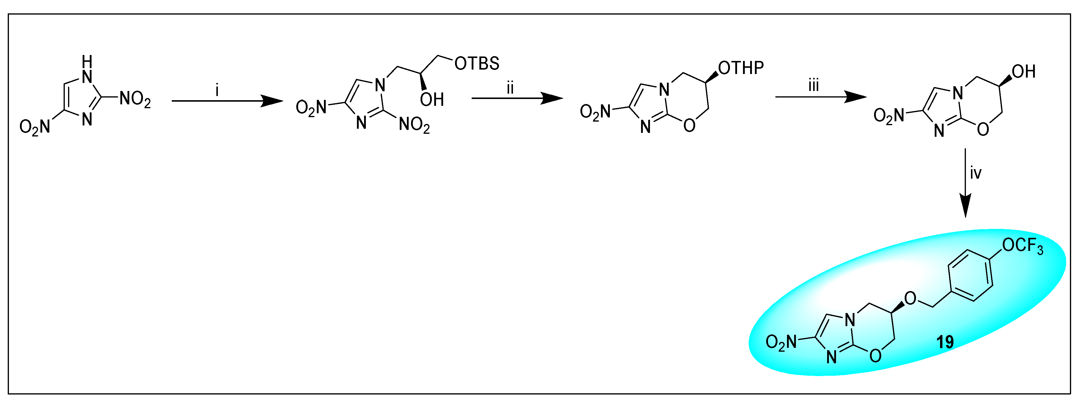 Pharmaceuticals 15 00561 sch068 Pharmaceuticals 15 00561 sch068
