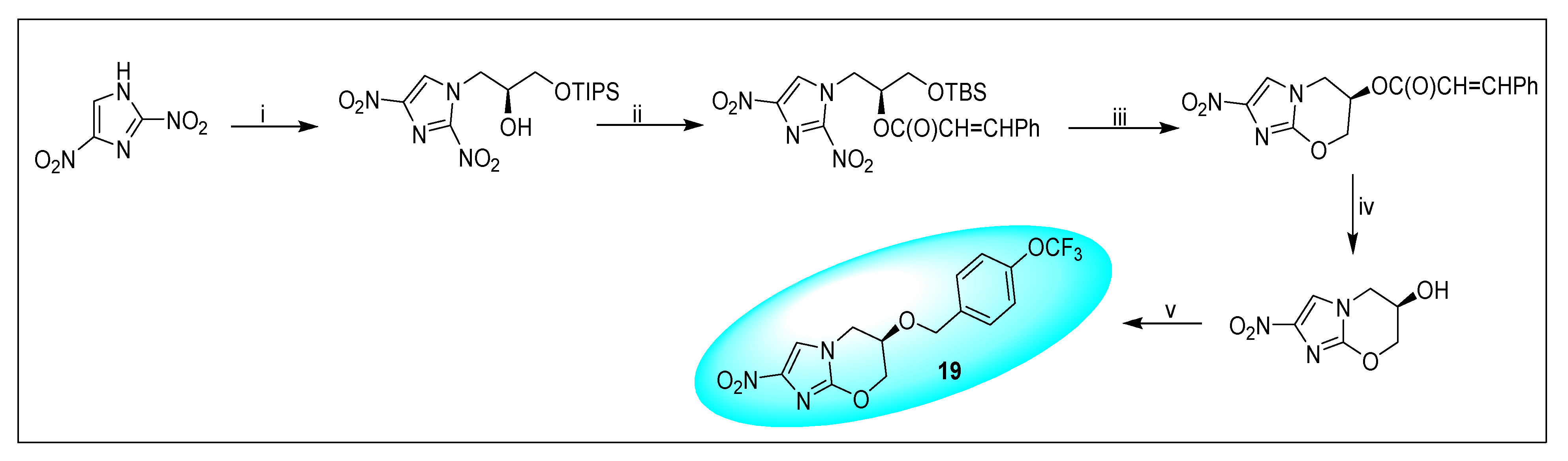 Pharmaceuticals 15 00561 sch069 Pharmaceuticals 15 00561 sch069
