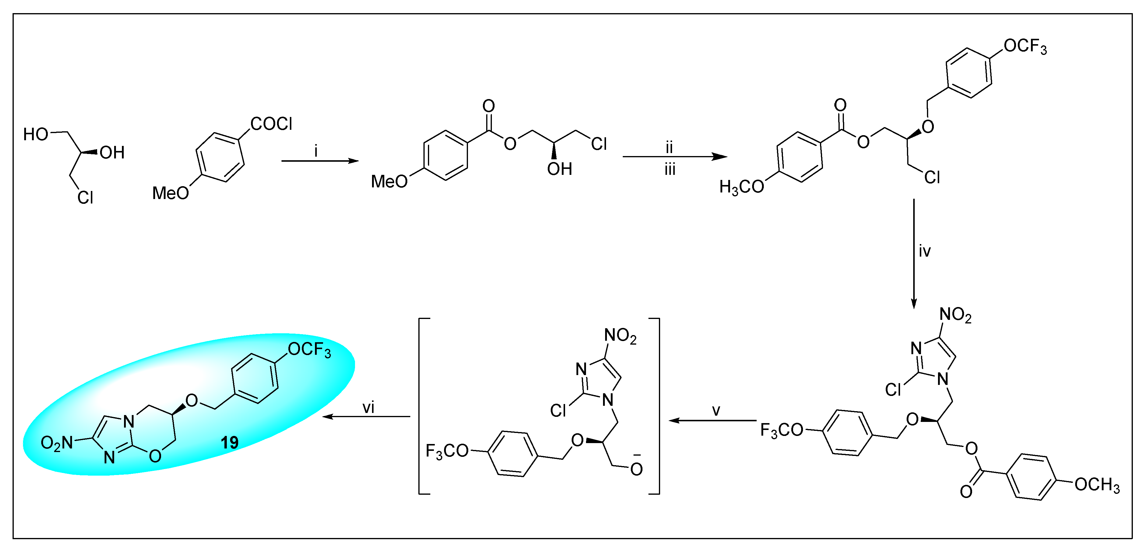 Pharmaceuticals 15 00561 sch070 Pharmaceuticals 15 00561 sch070