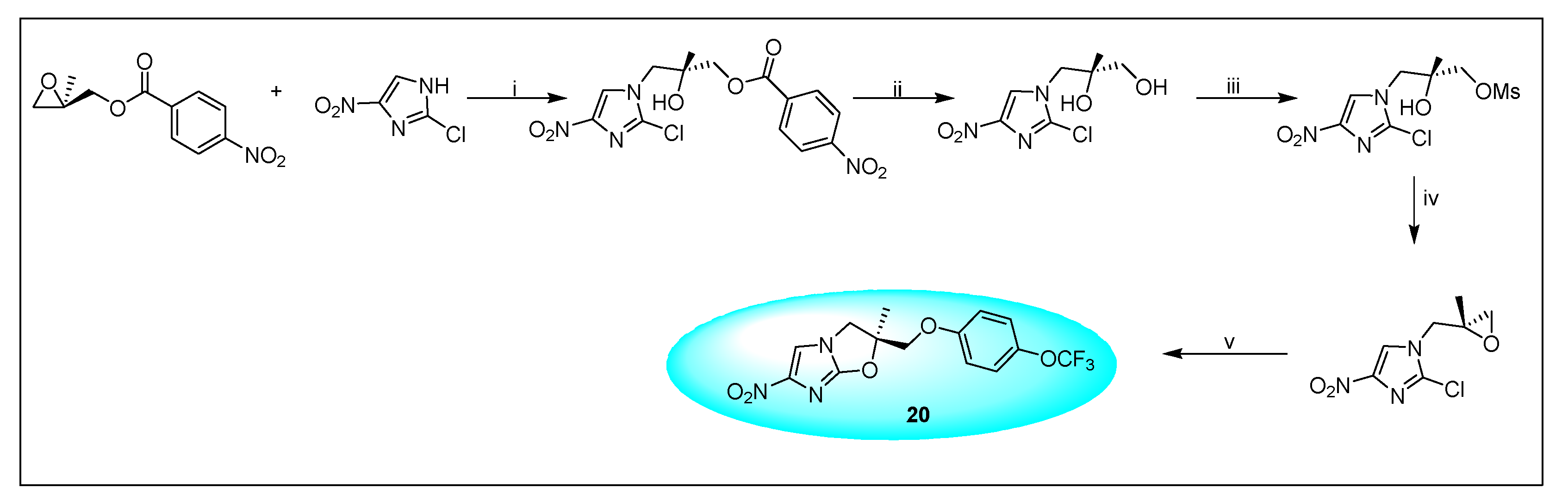 Pharmaceuticals 15 00561 sch072 Pharmaceuticals 15 00561 sch072