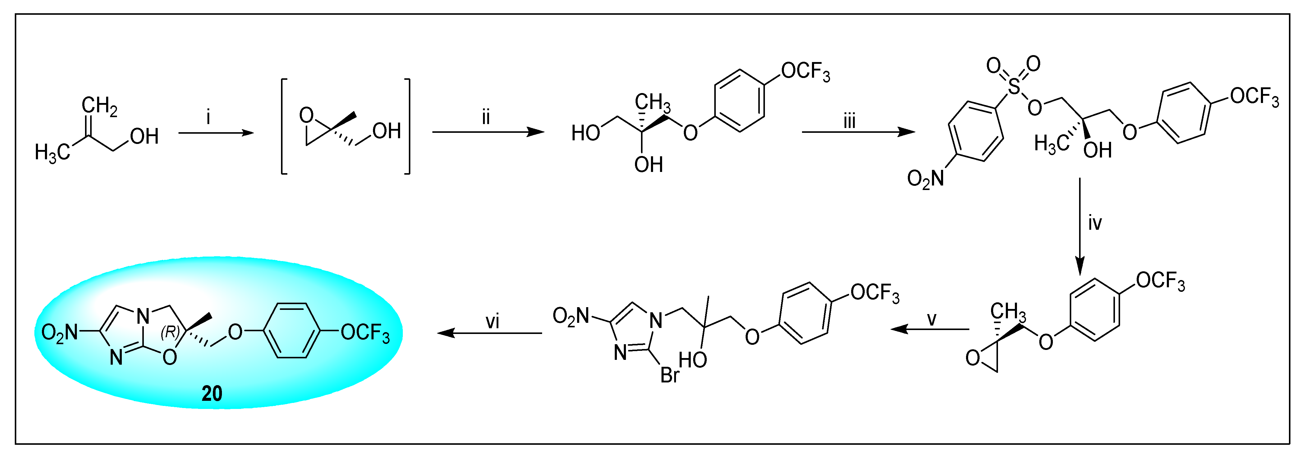 Pharmaceuticals 15 00561 sch073 Pharmaceuticals 15 00561 sch073
