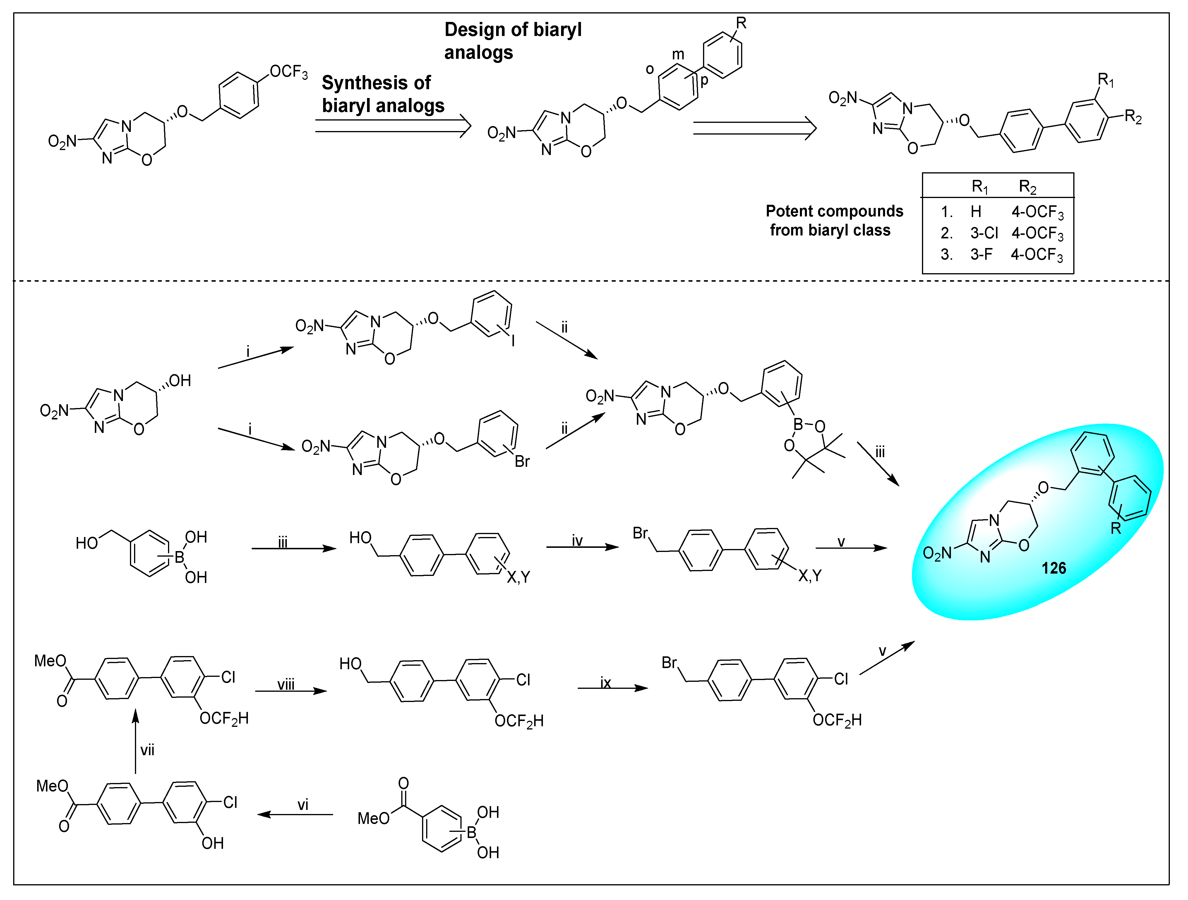 Pharmaceuticals 15 00561 sch079 Pharmaceuticals 15 00561 sch079