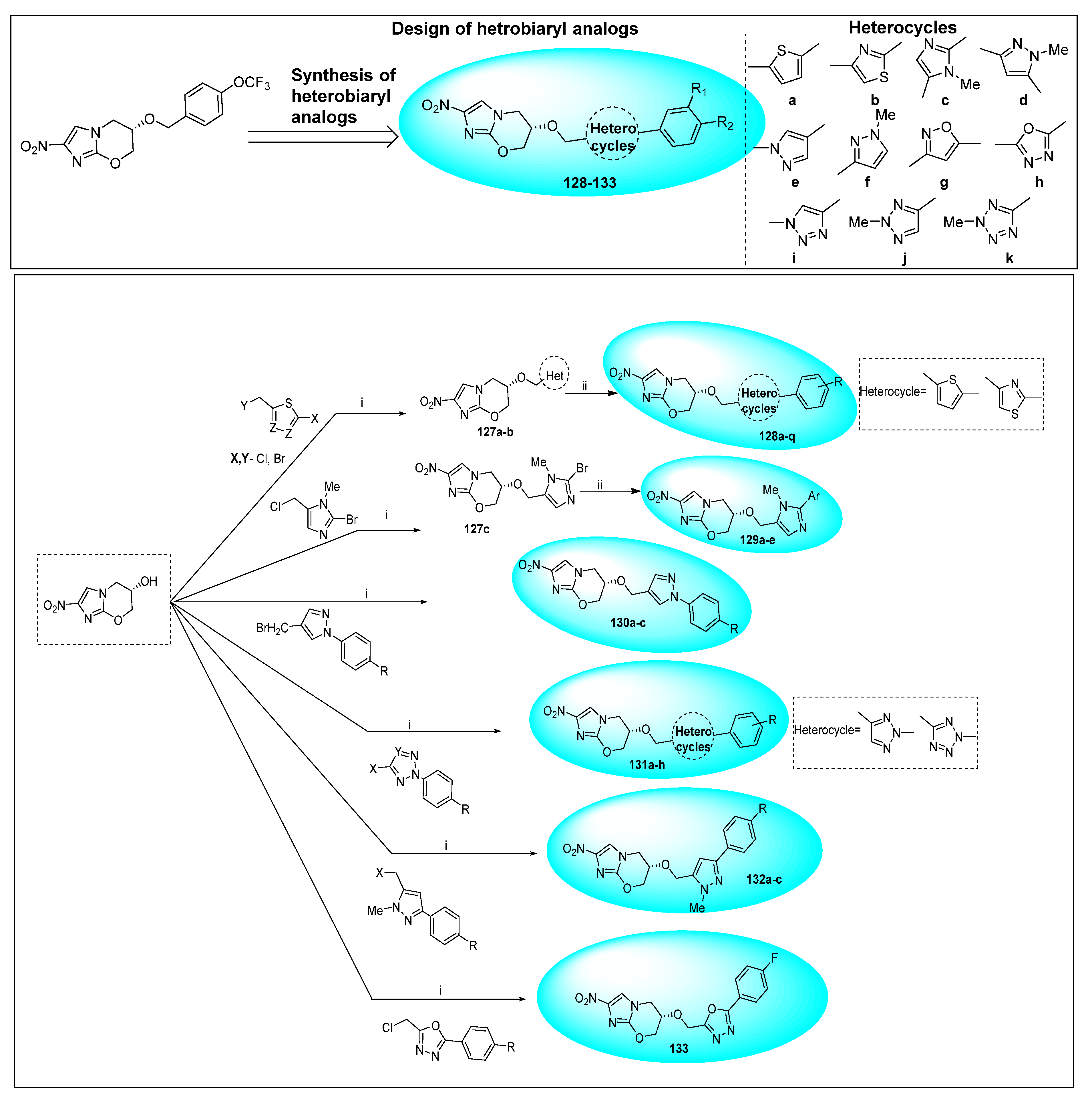 Pharmaceuticals 15 00561 sch080 Pharmaceuticals 15 00561 sch080