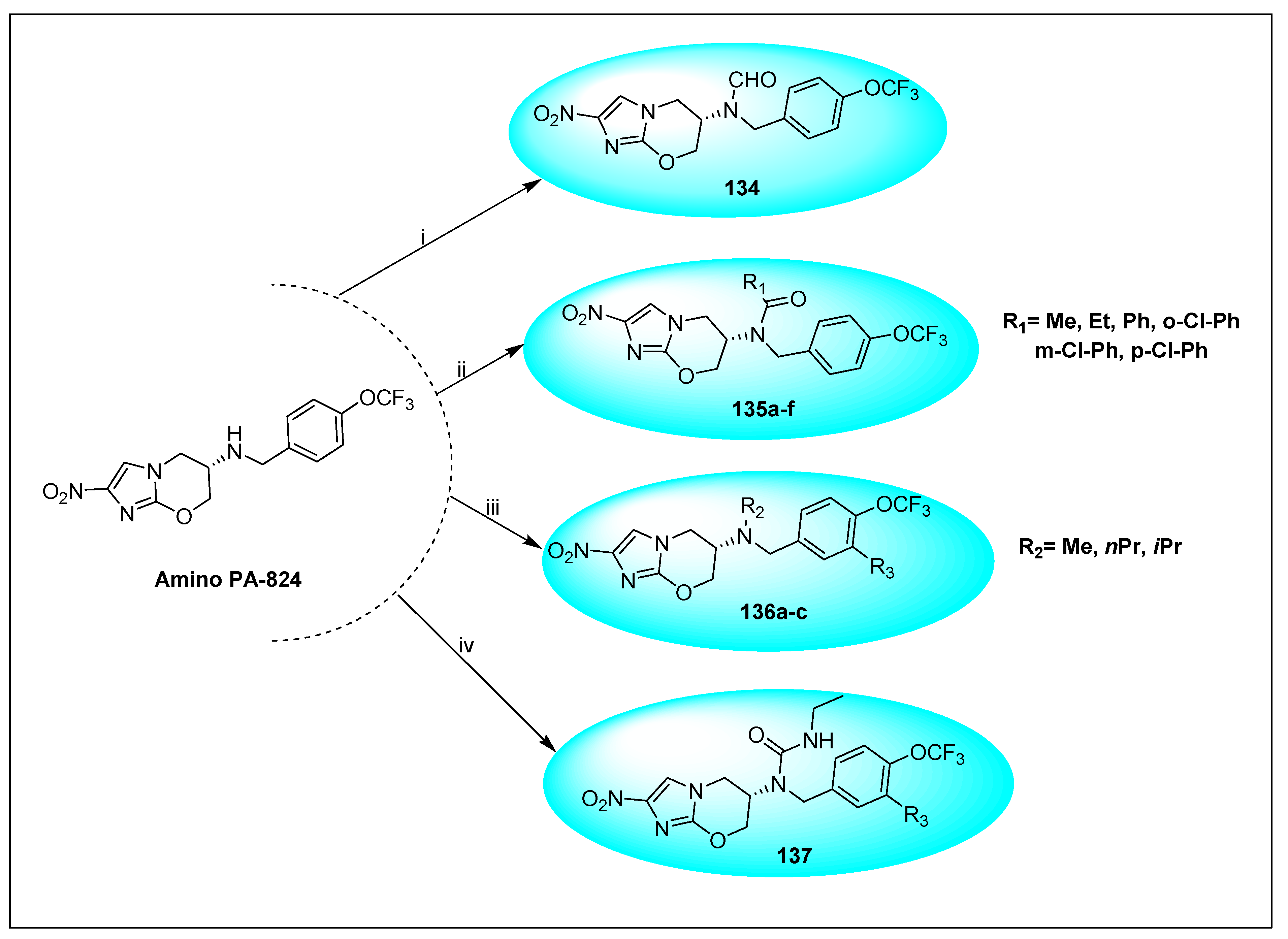 Pharmaceuticals 15 00561 sch081 Pharmaceuticals 15 00561 sch081