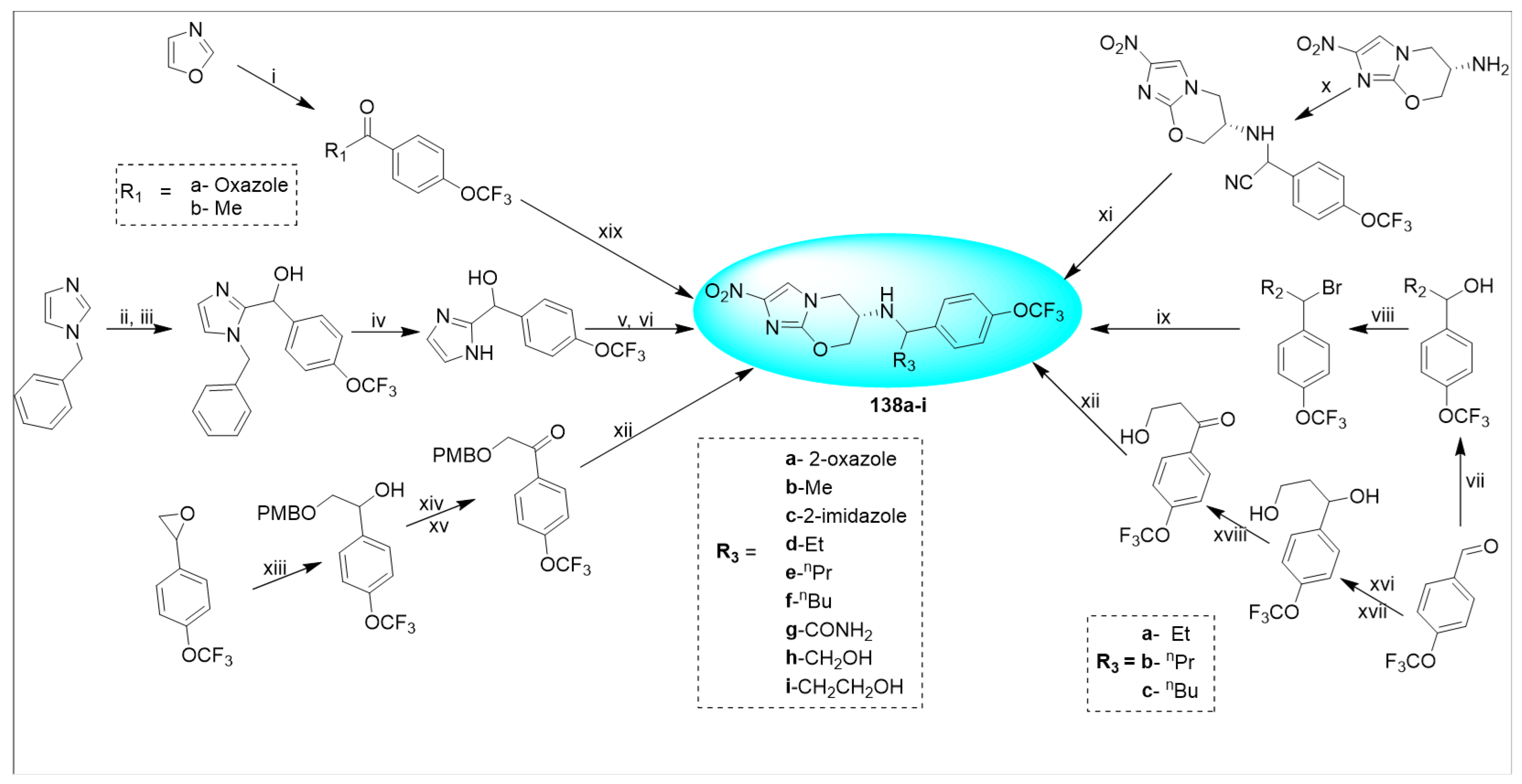 Pharmaceuticals 15 00561 sch082 Pharmaceuticals 15 00561 sch082