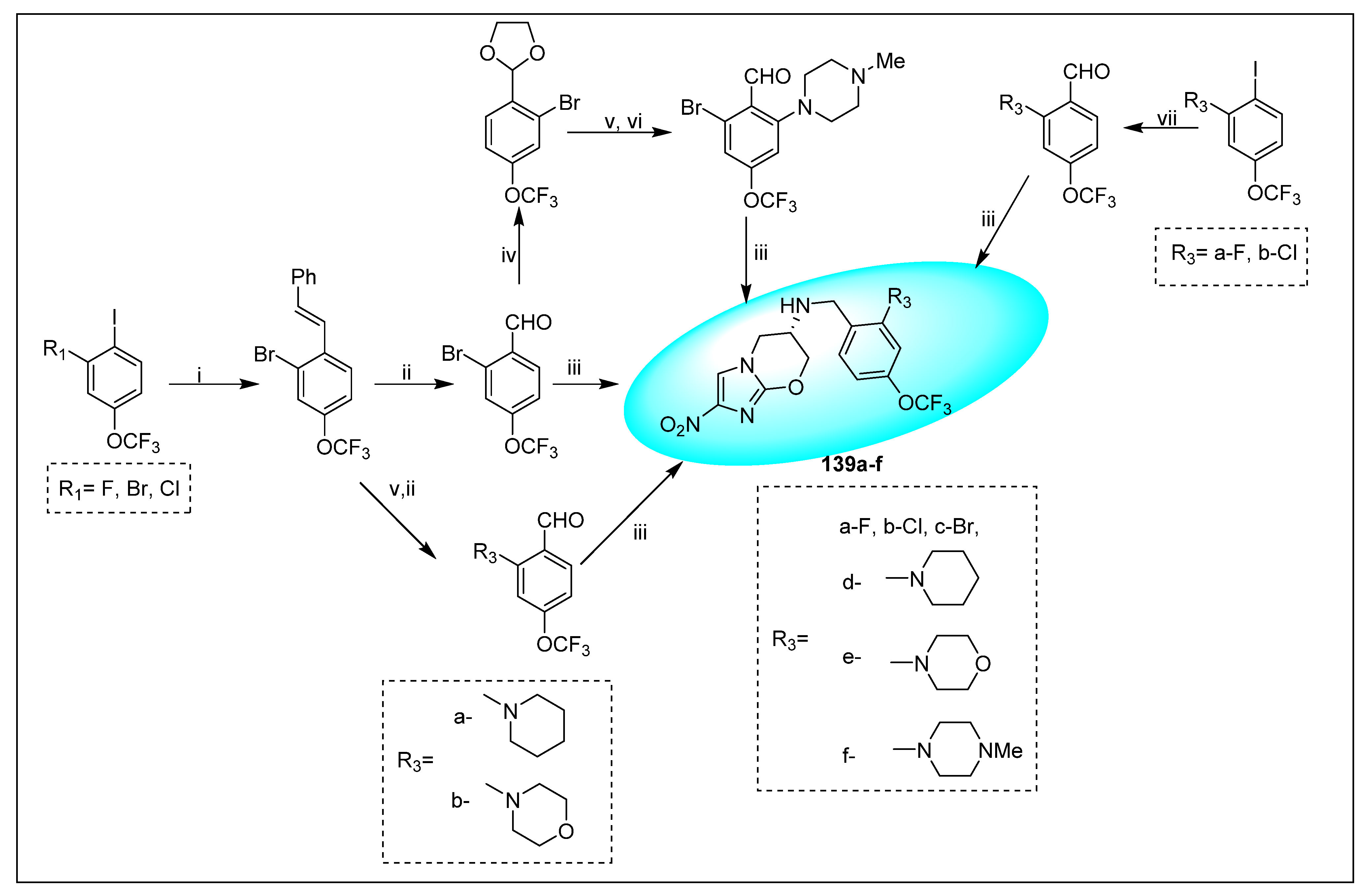 Pharmaceuticals 15 00561 sch083 Pharmaceuticals 15 00561 sch083
